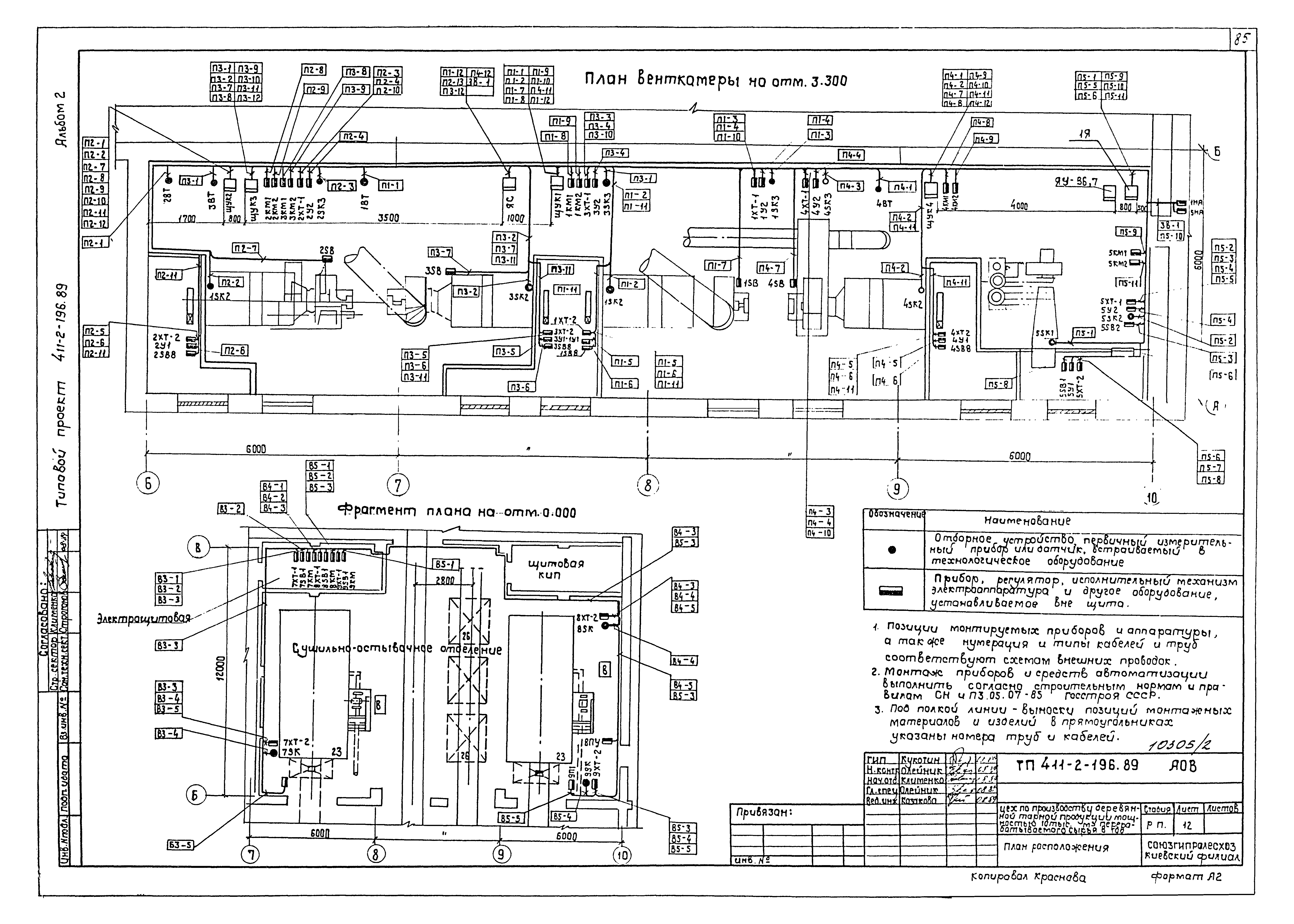 Типовой проект 411-2-196.89