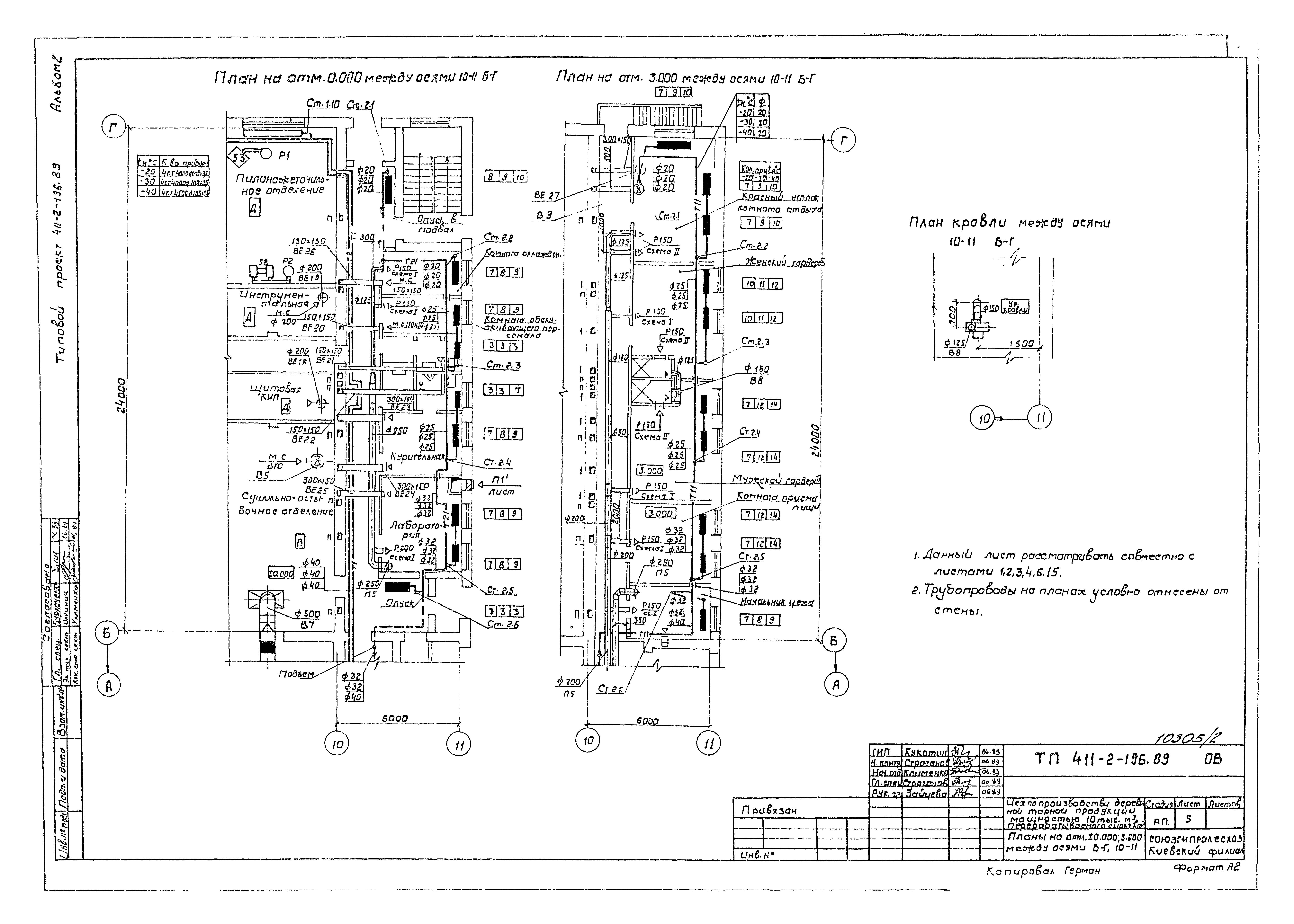 Типовой проект 411-2-196.89