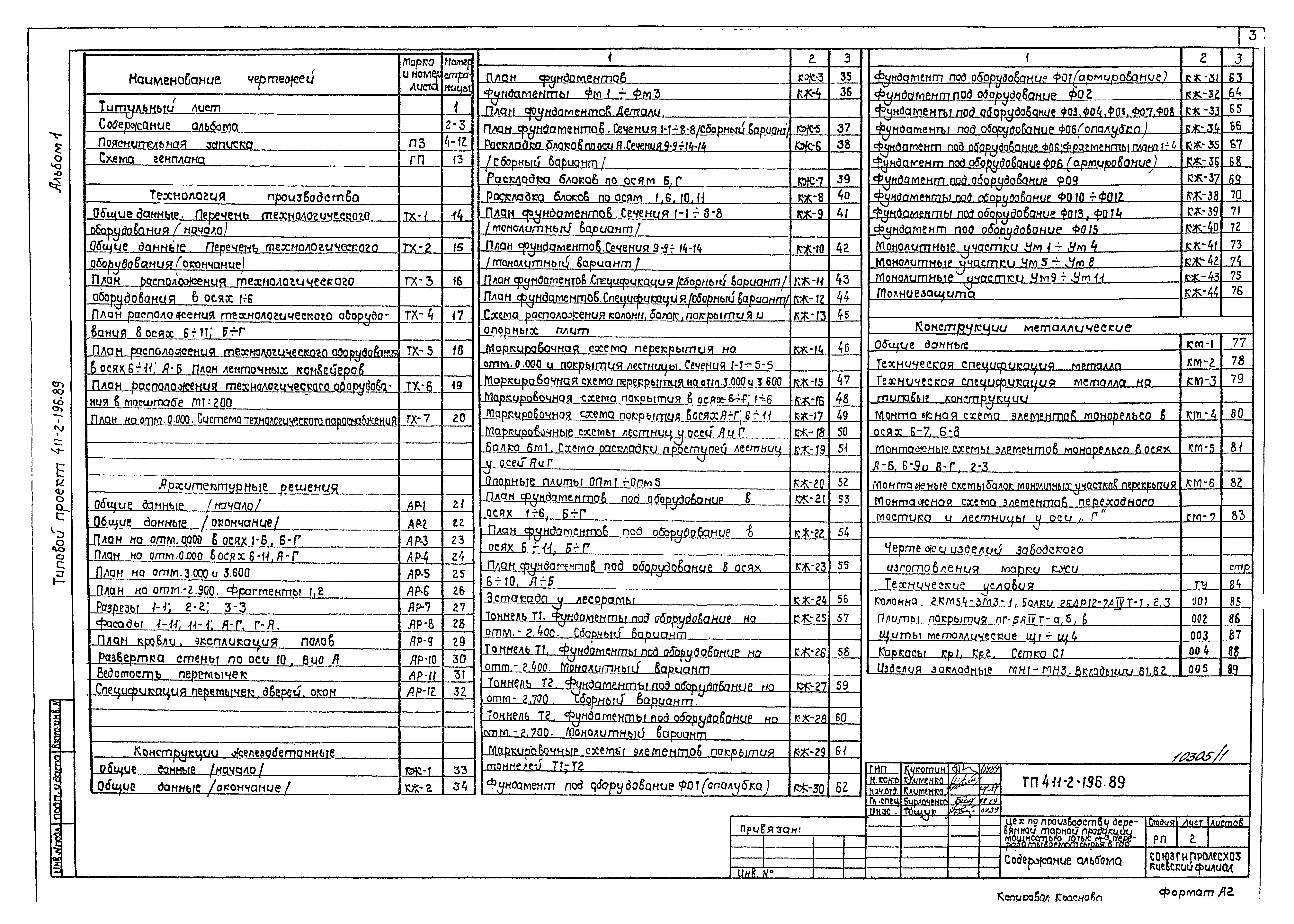 Типовой проект 411-2-196.89