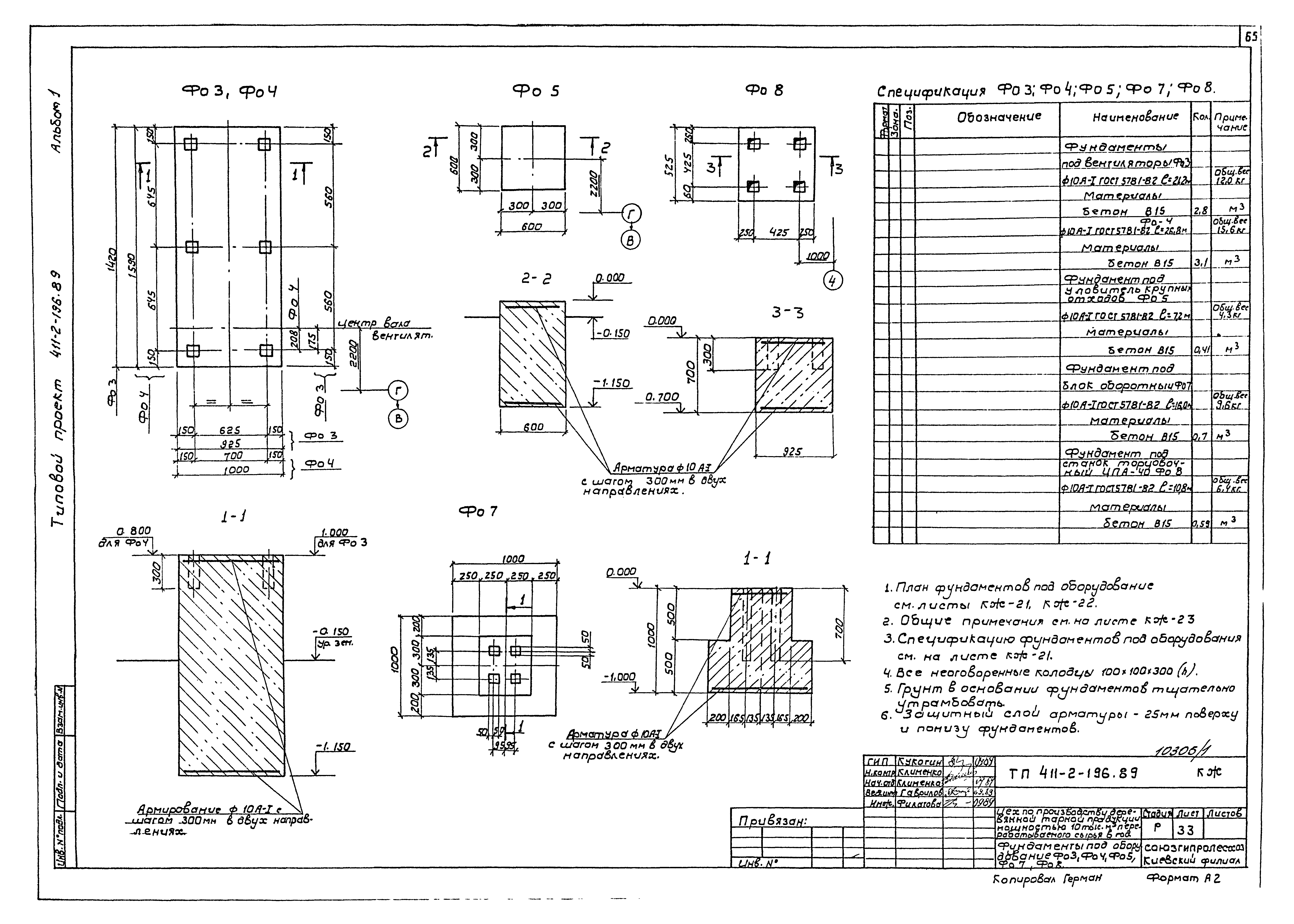 Типовой проект 411-2-196.89