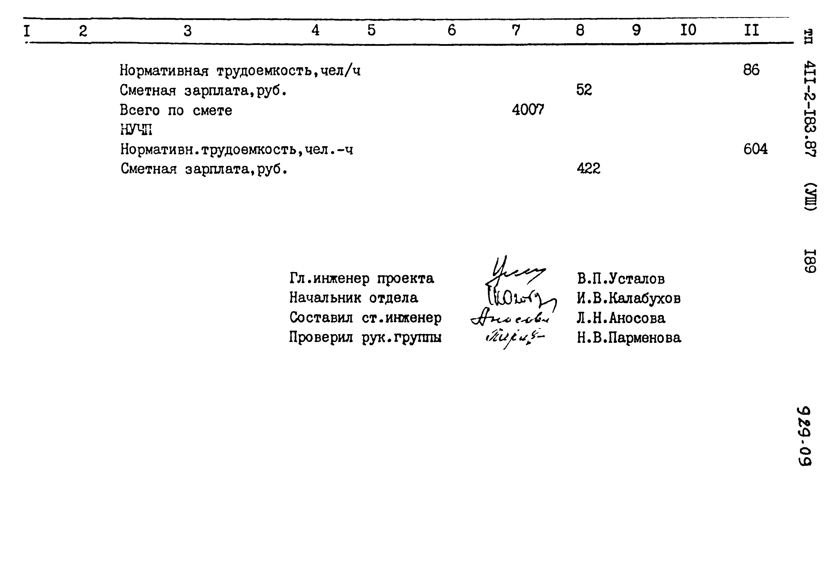 Типовой проект 411-2-183.87