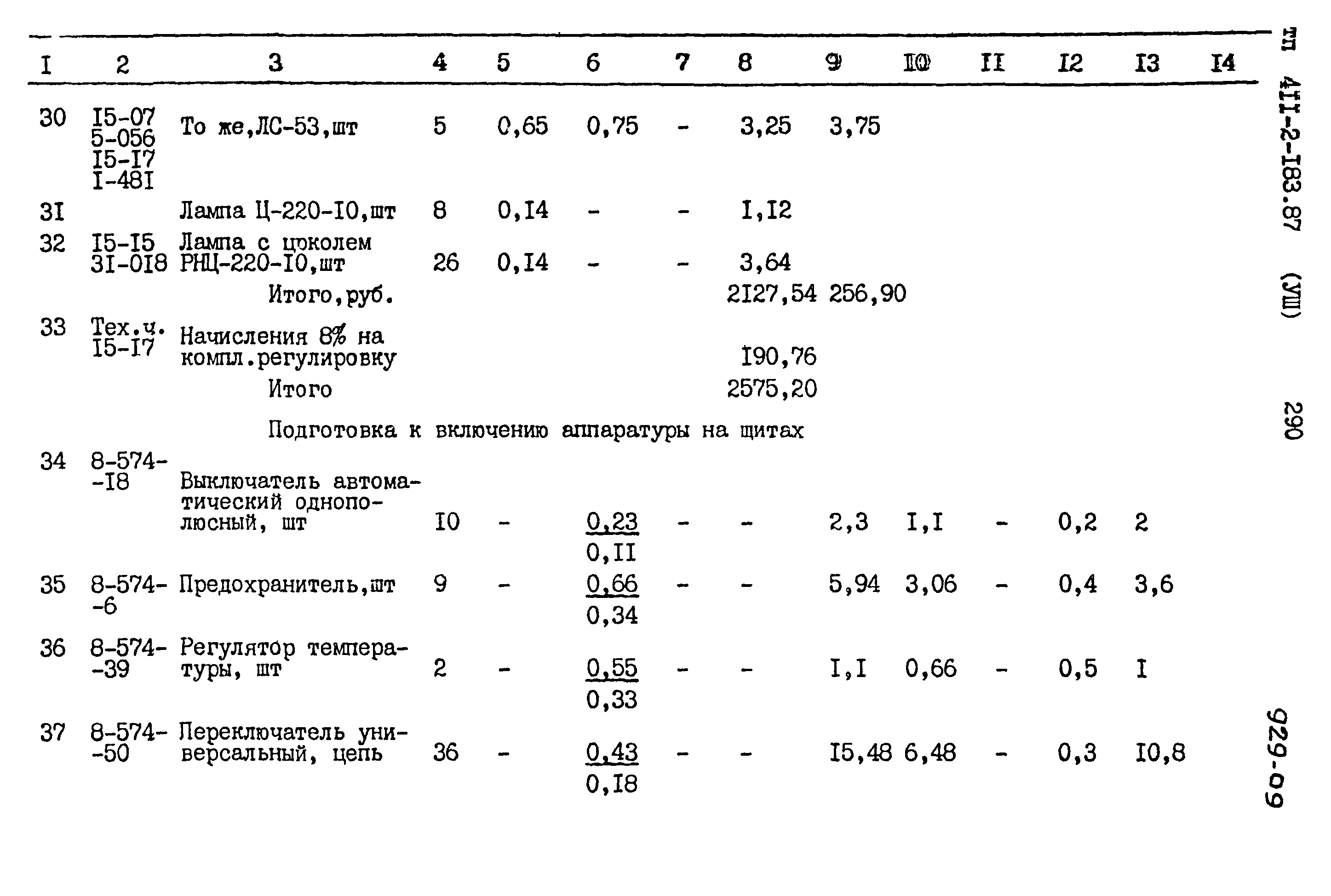 Типовой проект 411-2-183.87
