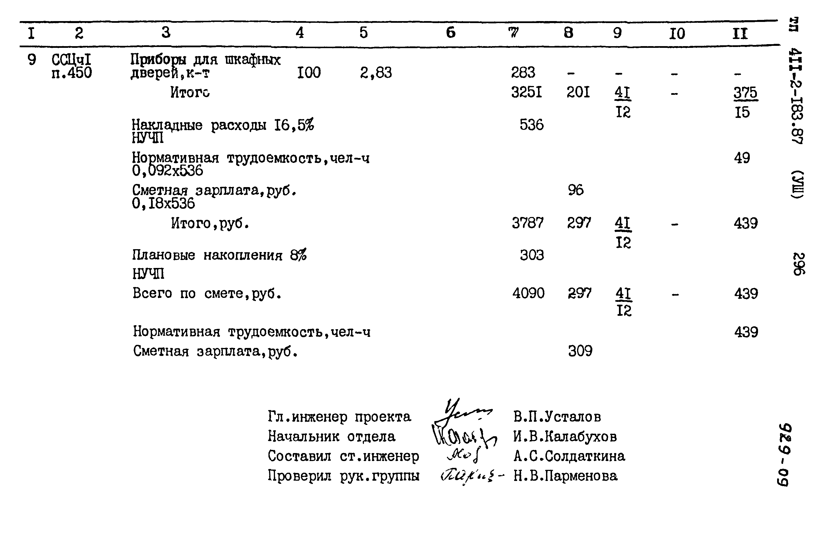 Типовой проект 411-2-183.87
