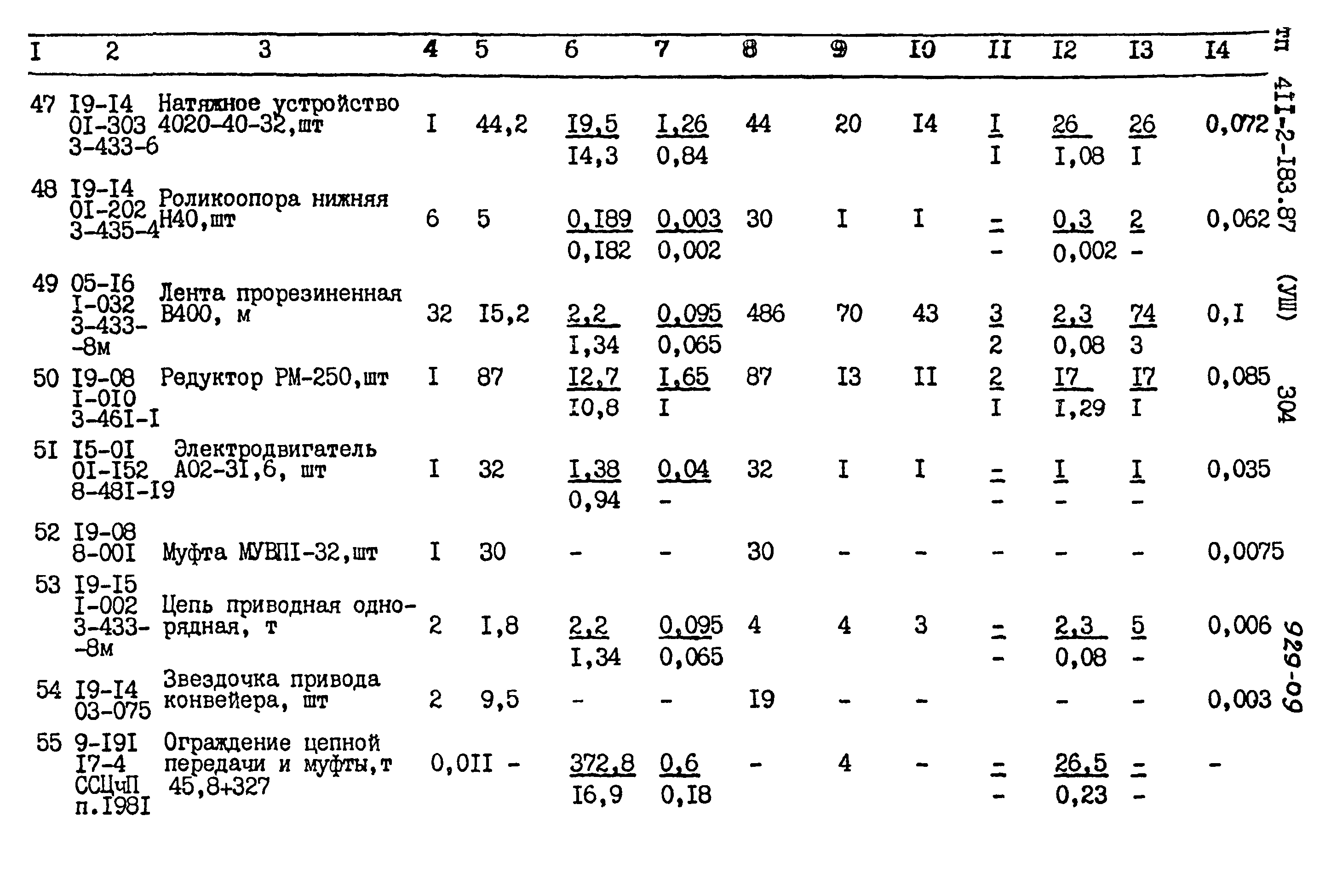 Типовой проект 411-2-183.87