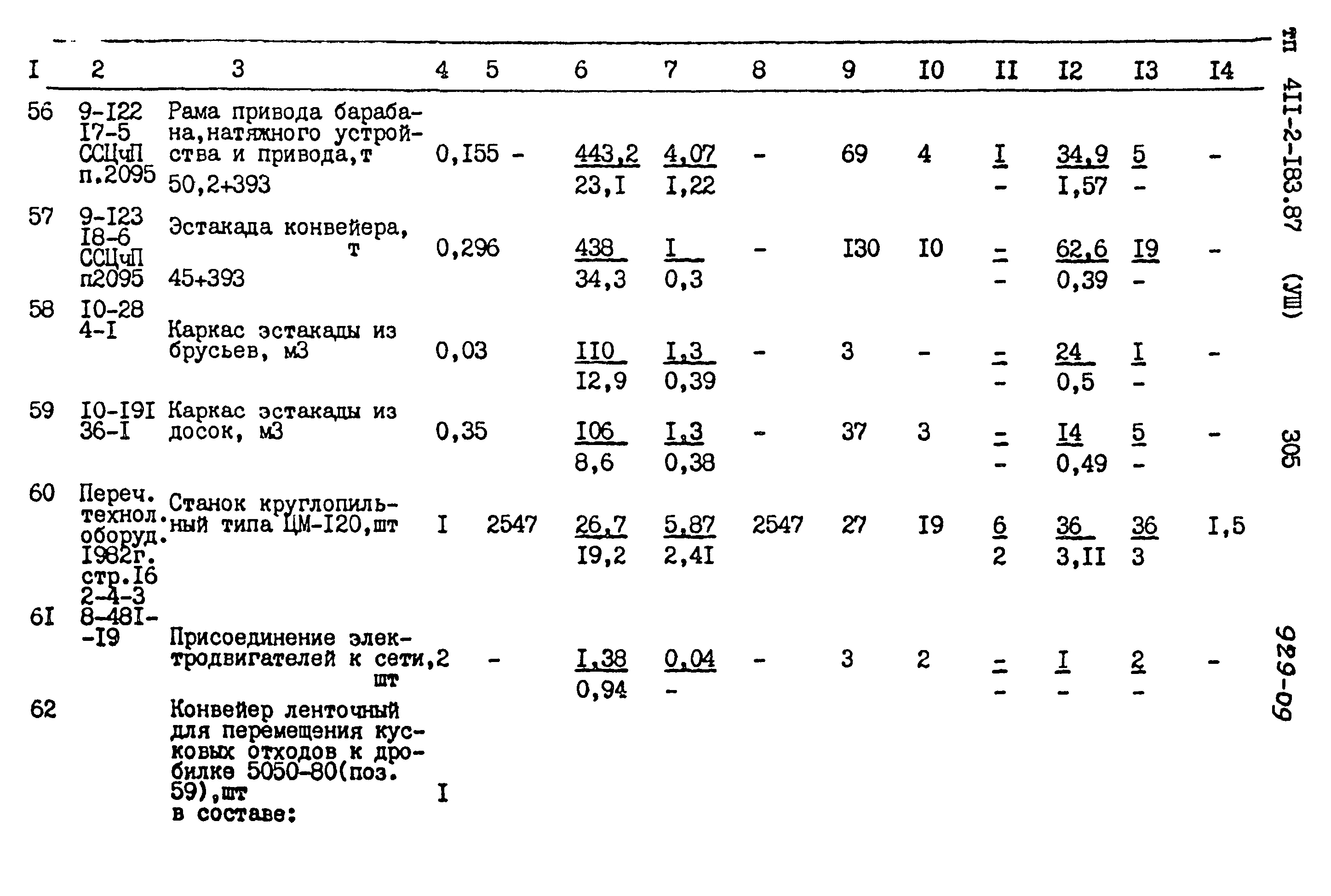 Типовой проект 411-2-183.87
