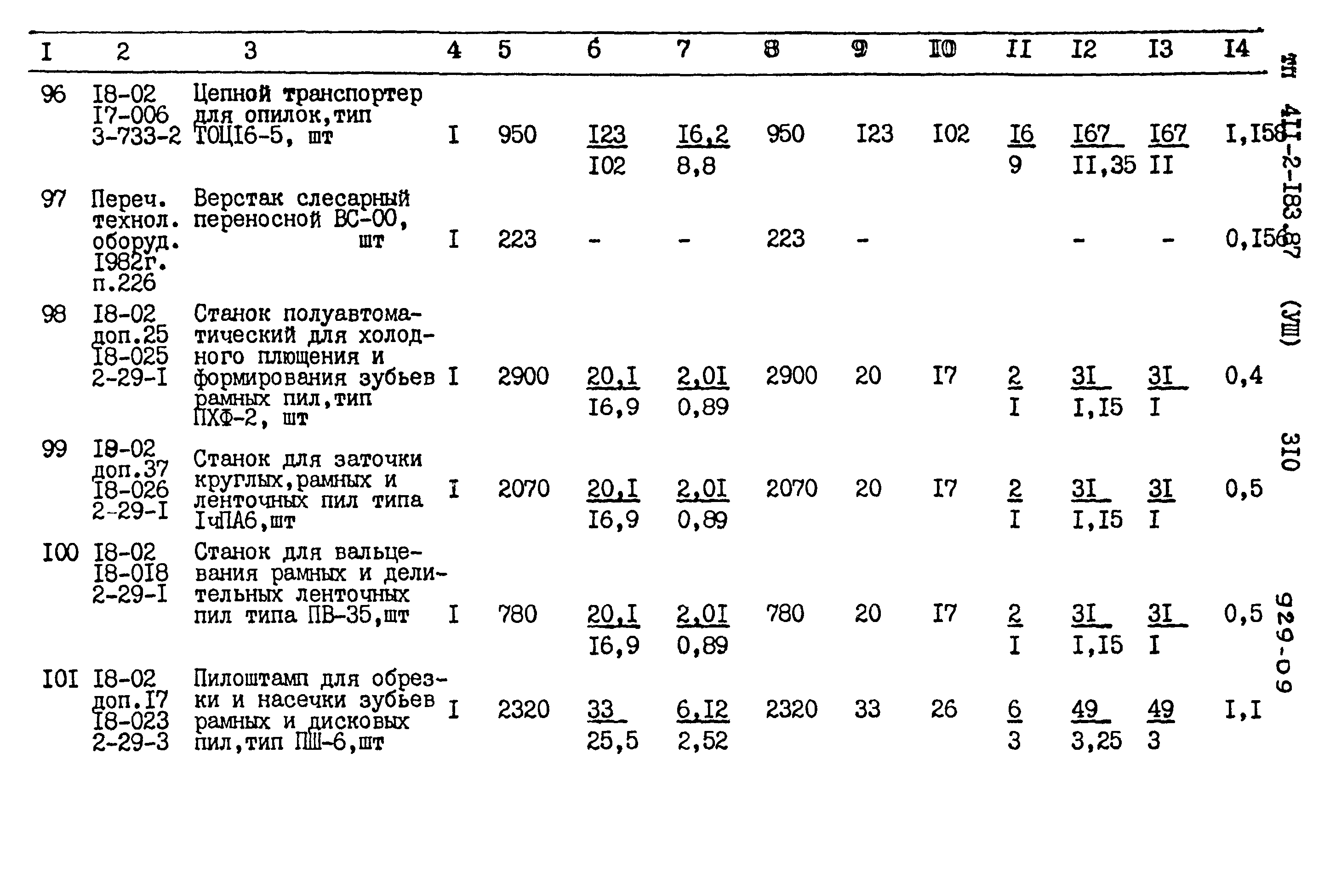 Типовой проект 411-2-183.87