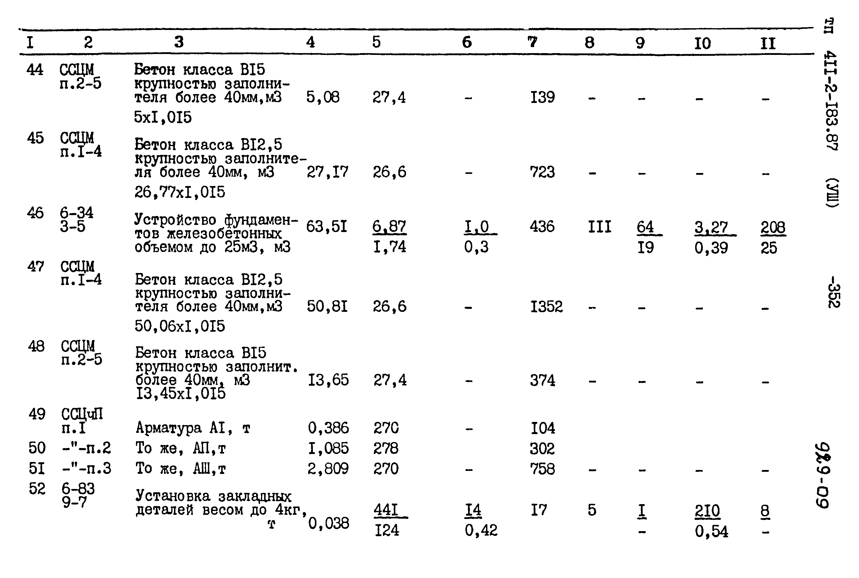 Типовой проект 411-2-183.87