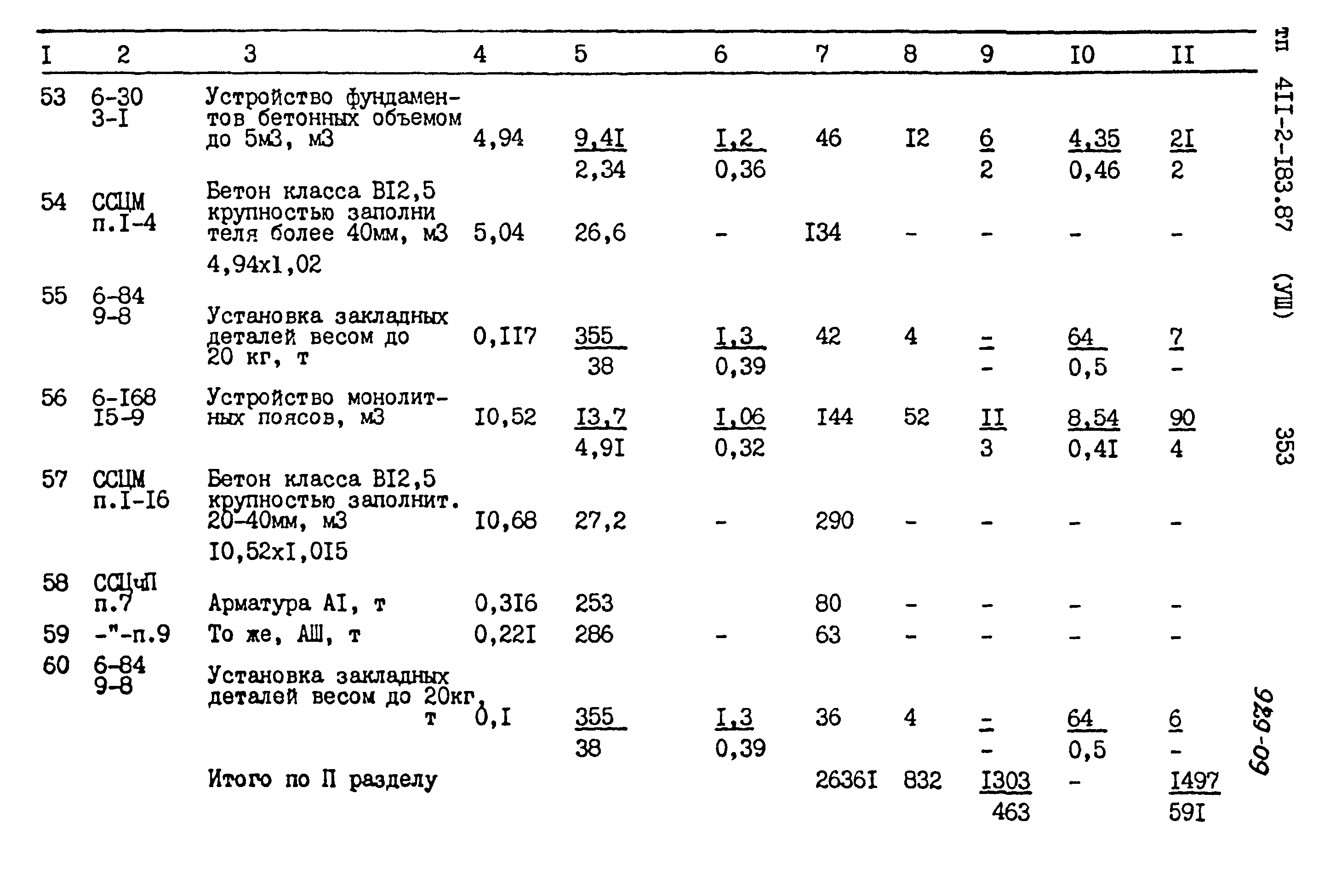 Типовой проект 411-2-183.87