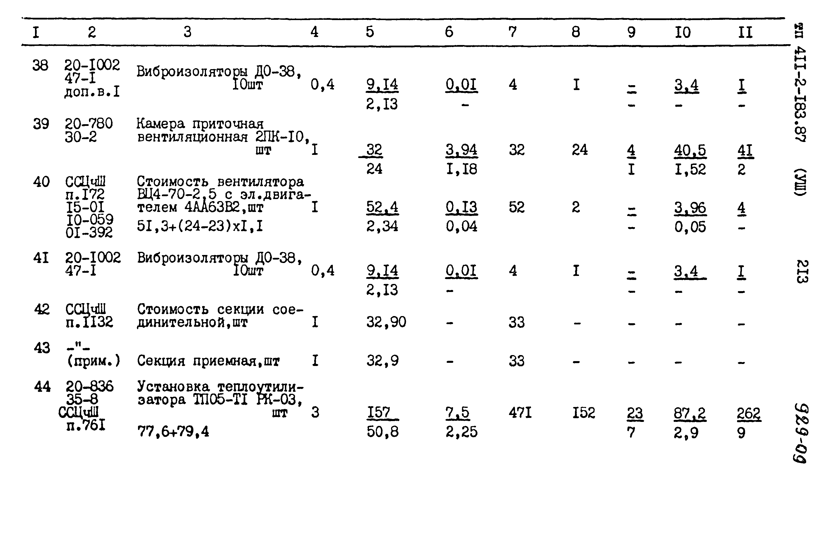 Типовой проект 411-2-183.87