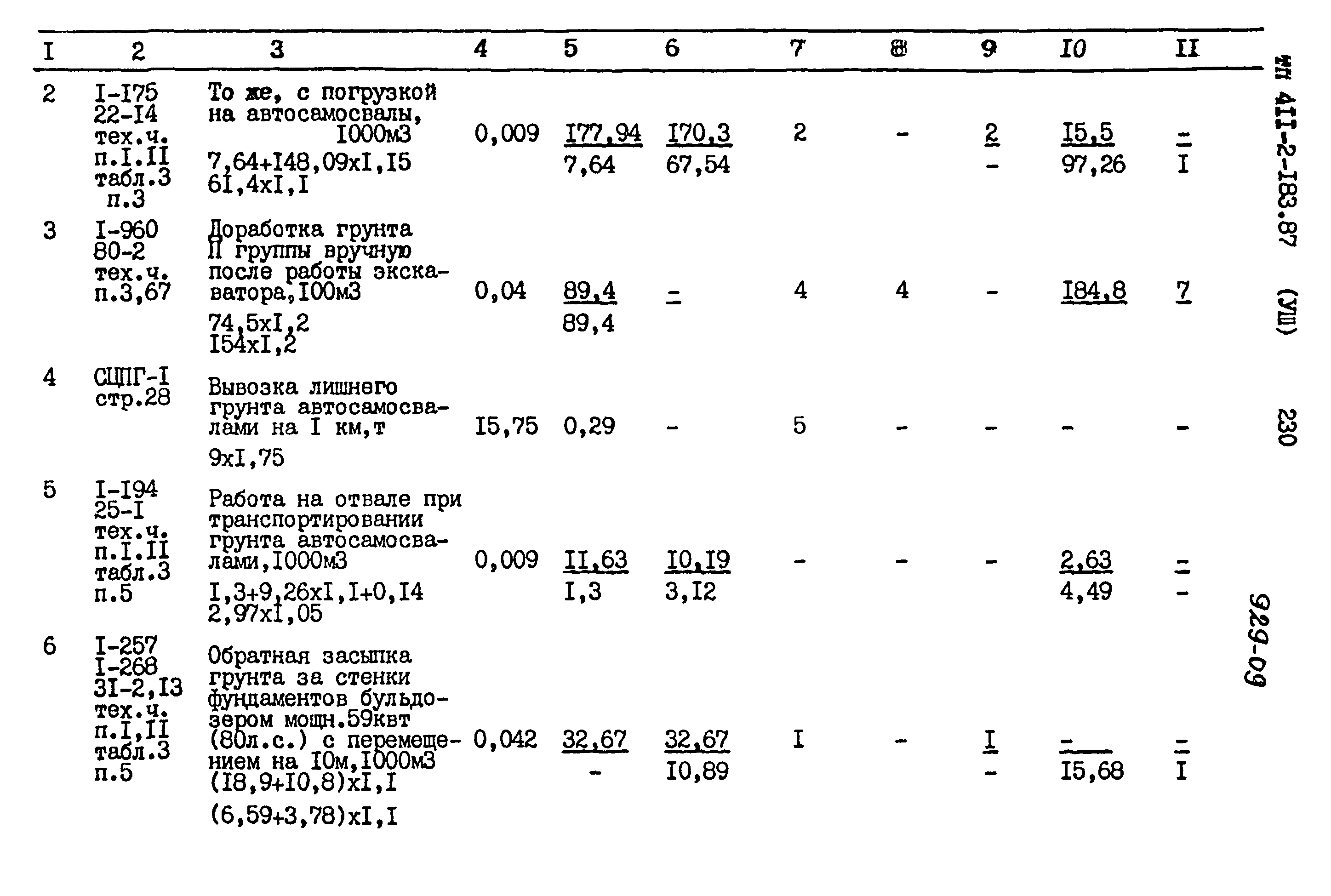 Типовой проект 411-2-183.87