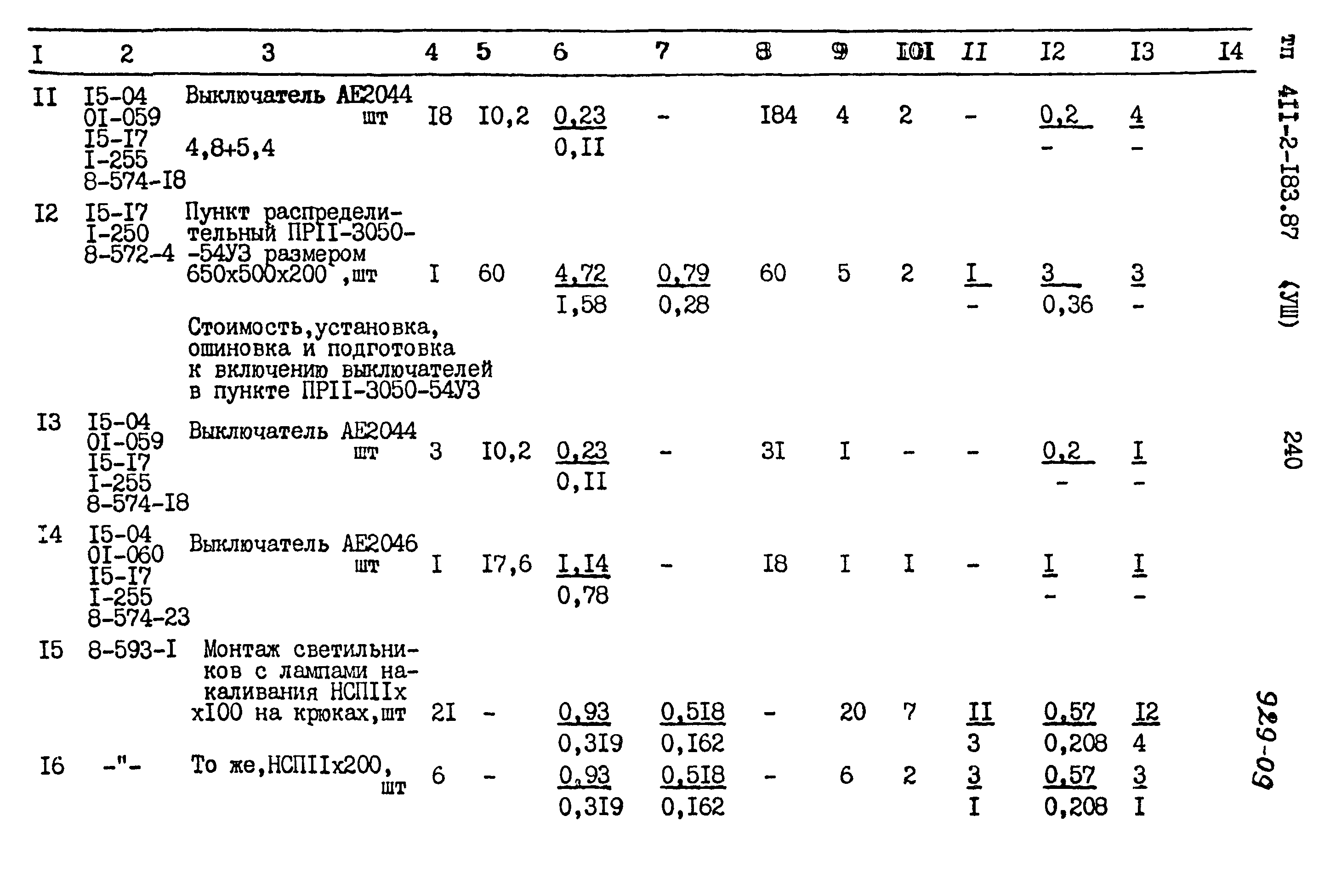 Типовой проект 411-2-183.87