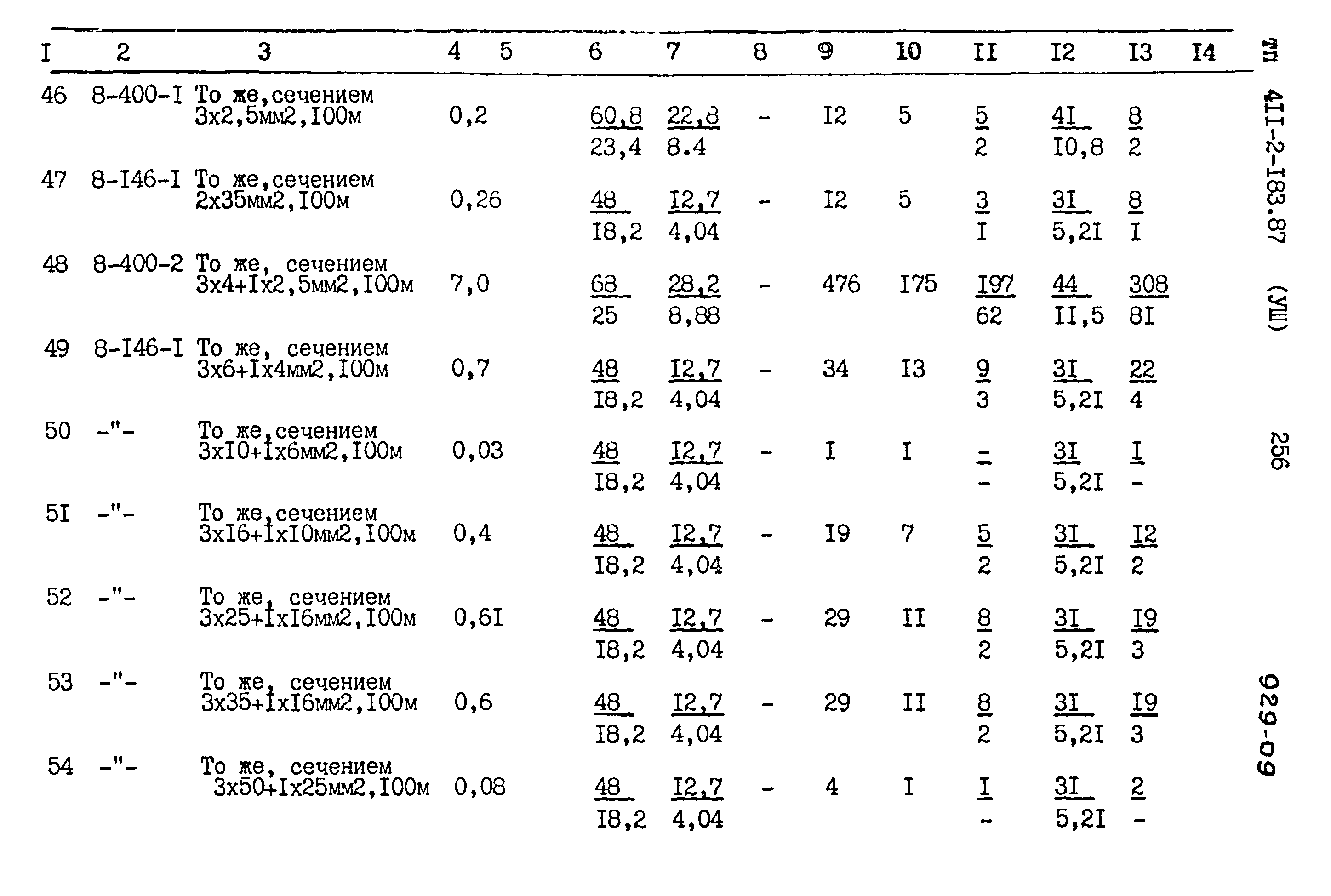 Типовой проект 411-2-183.87