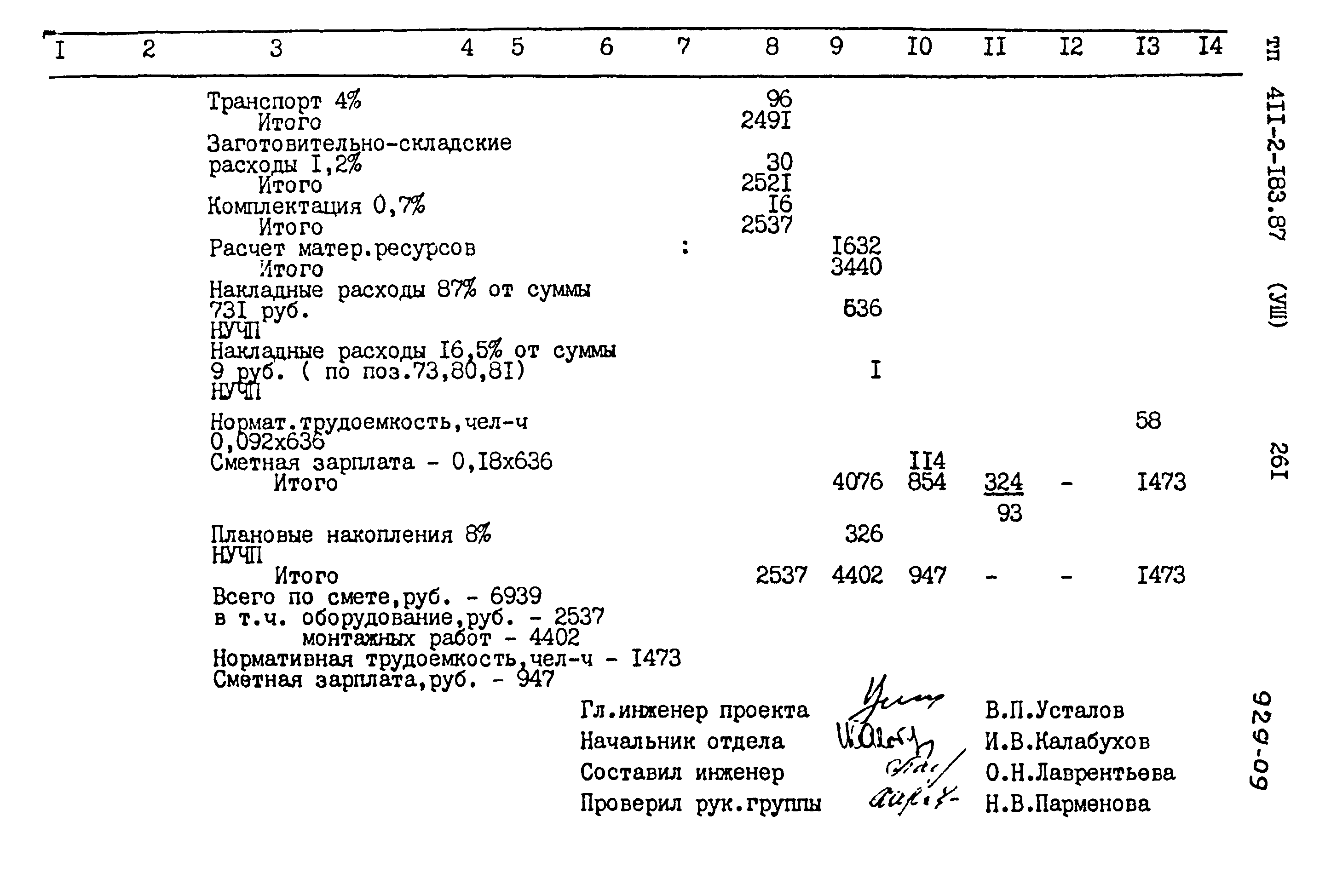 Типовой проект 411-2-183.87