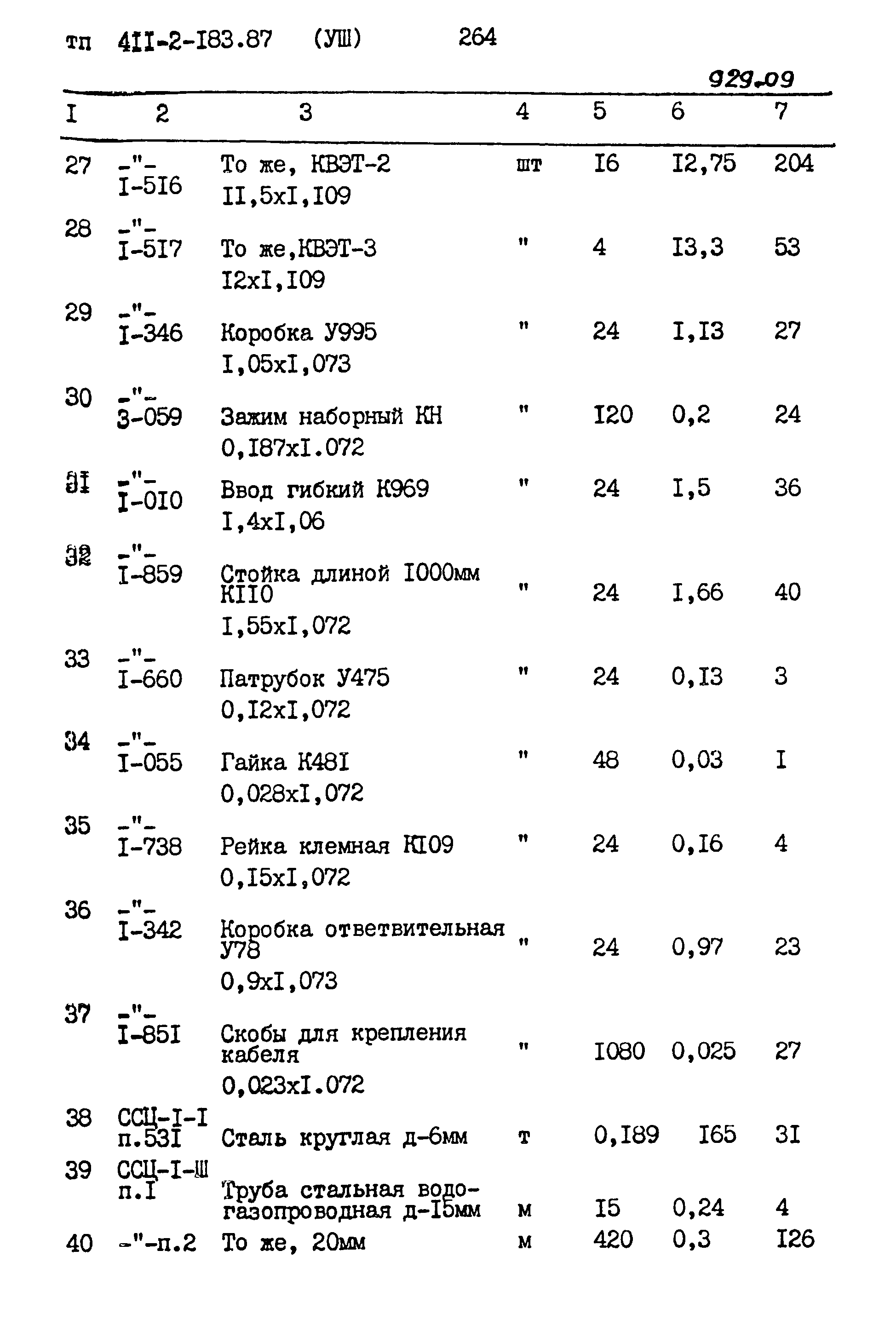 Типовой проект 411-2-183.87