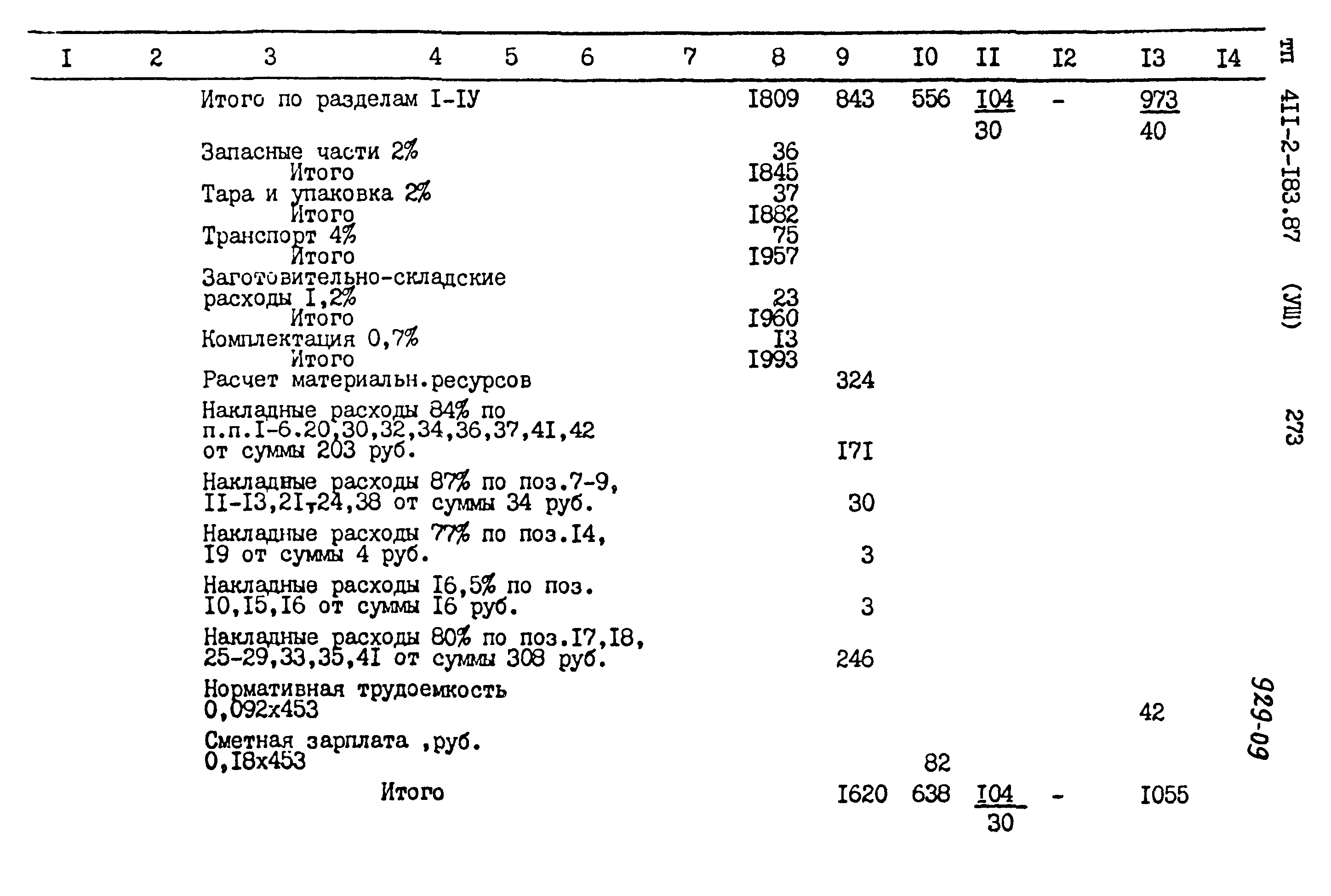 Типовой проект 411-2-183.87
