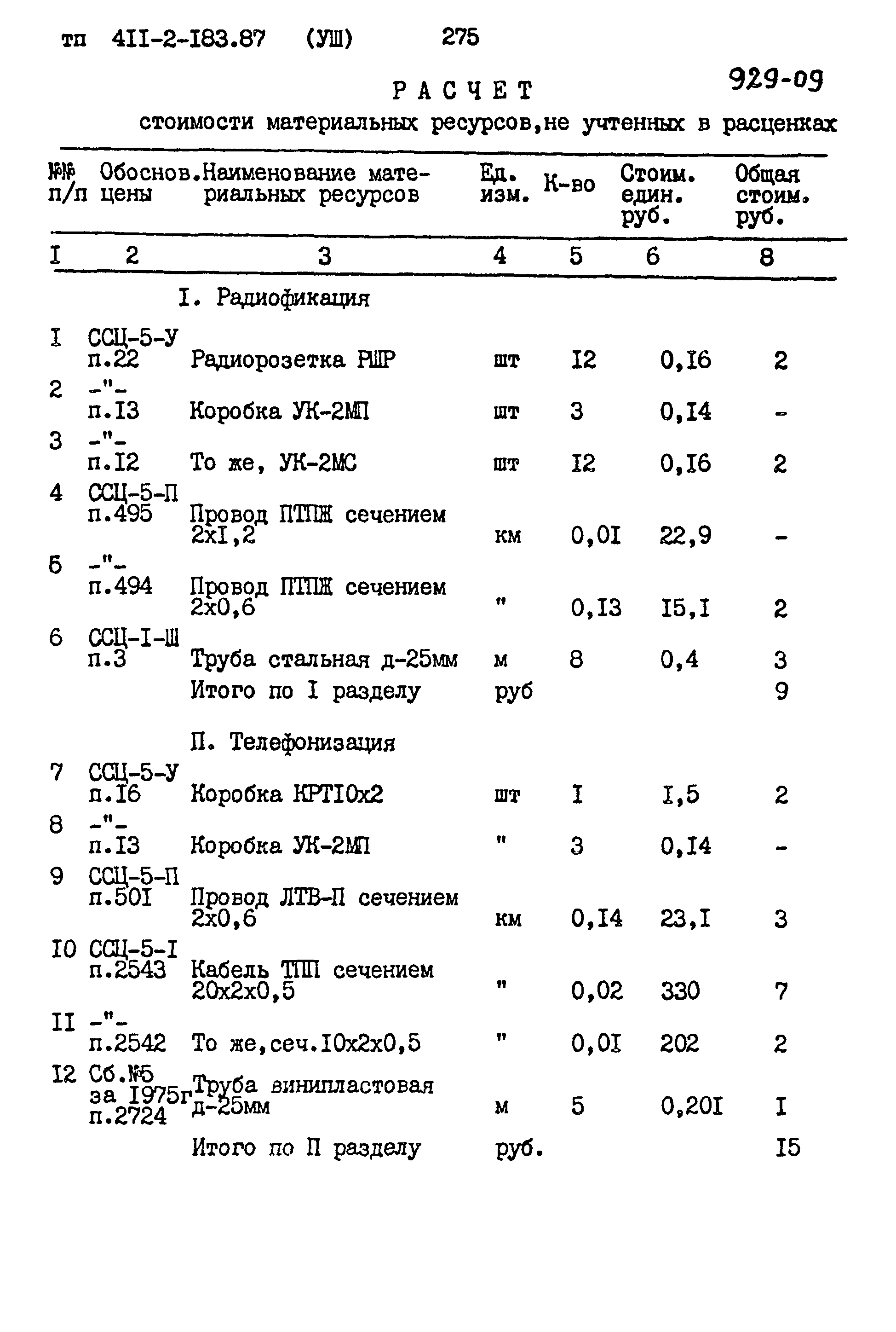 Типовой проект 411-2-183.87