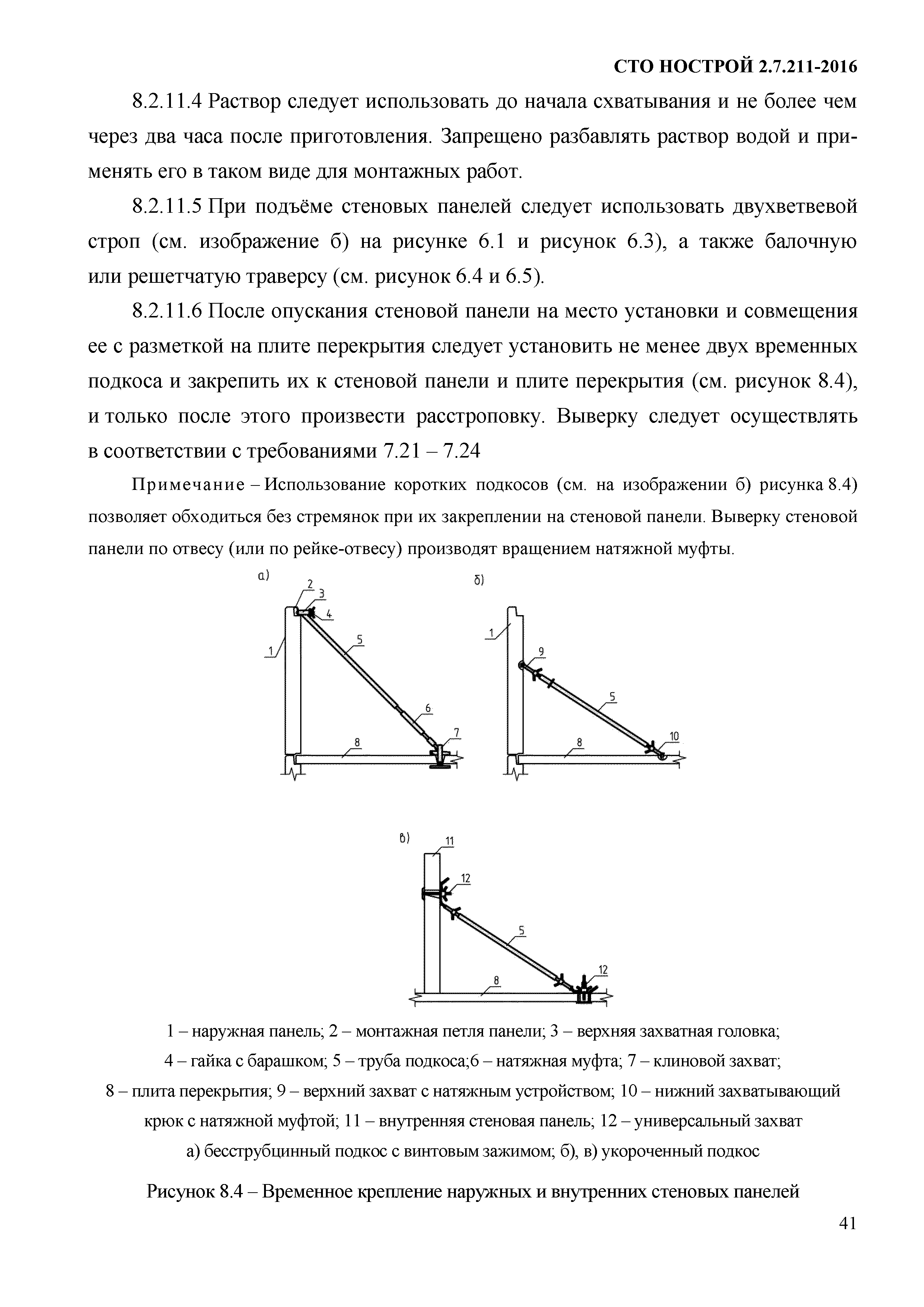 СТО НОСТРОЙ 2.7.211-2016