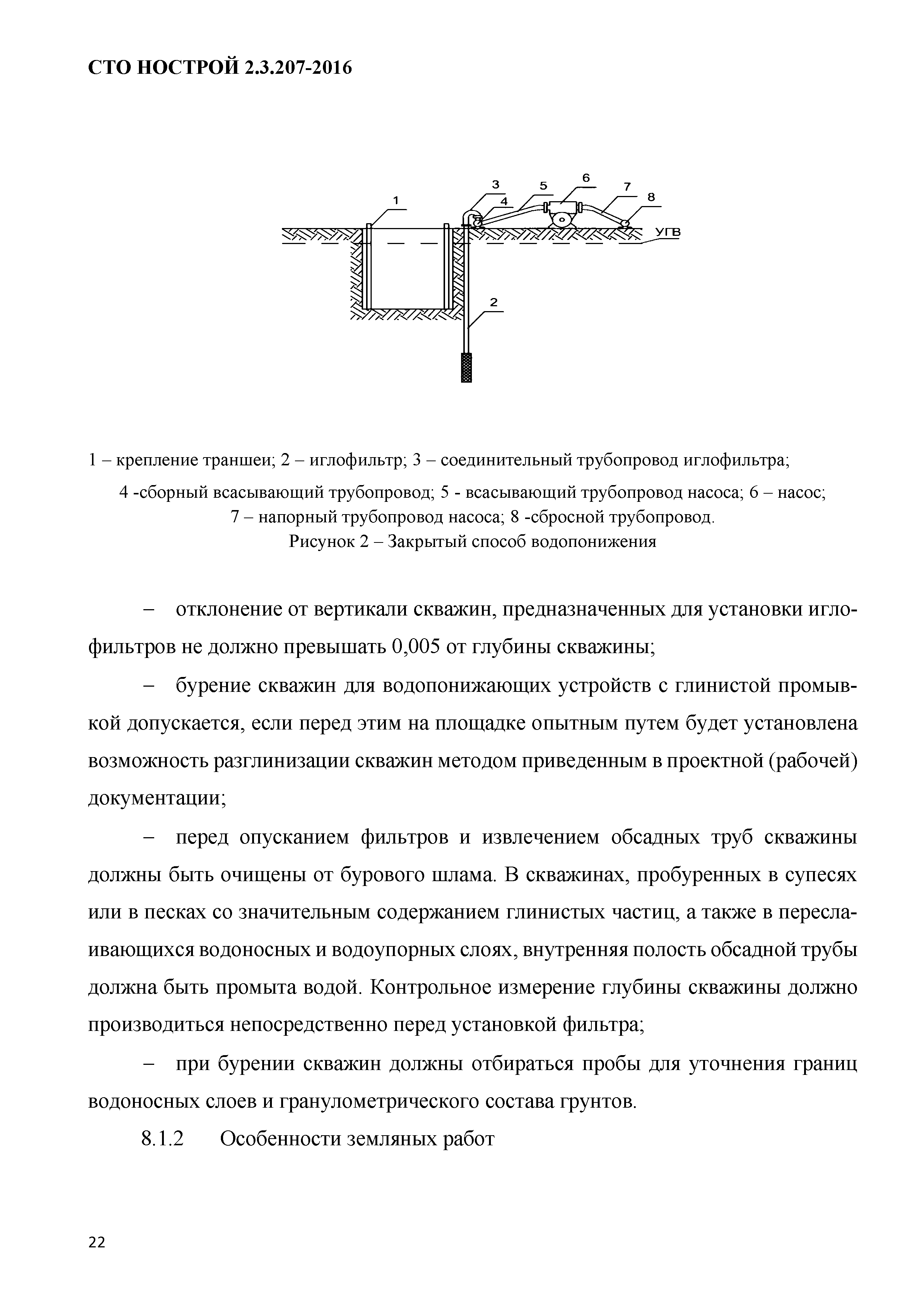 СТО НОСТРОЙ 2.3.207-2016