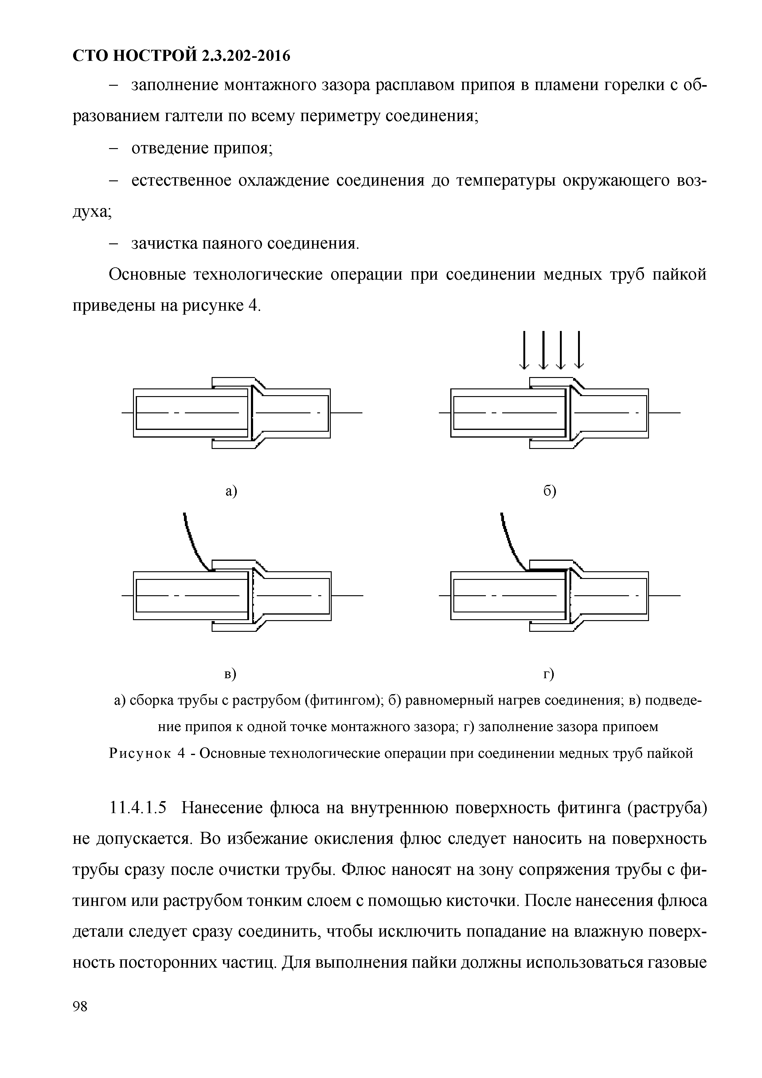 СТО НОСТРОЙ 2.3.202-2016