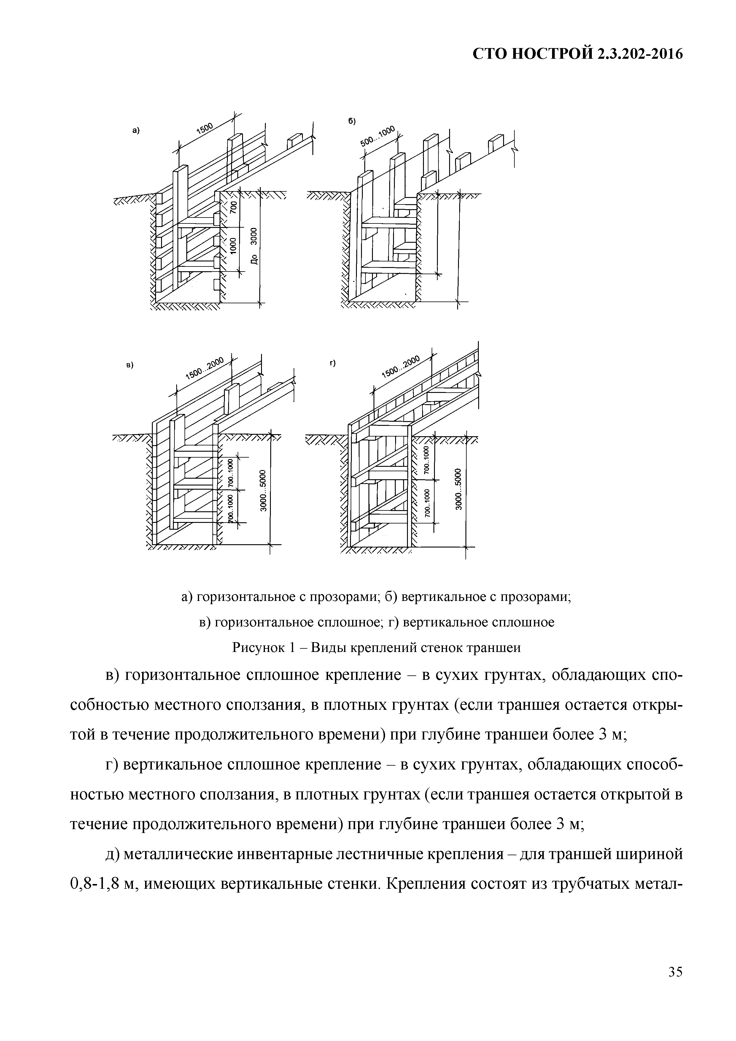 СТО НОСТРОЙ 2.3.202-2016