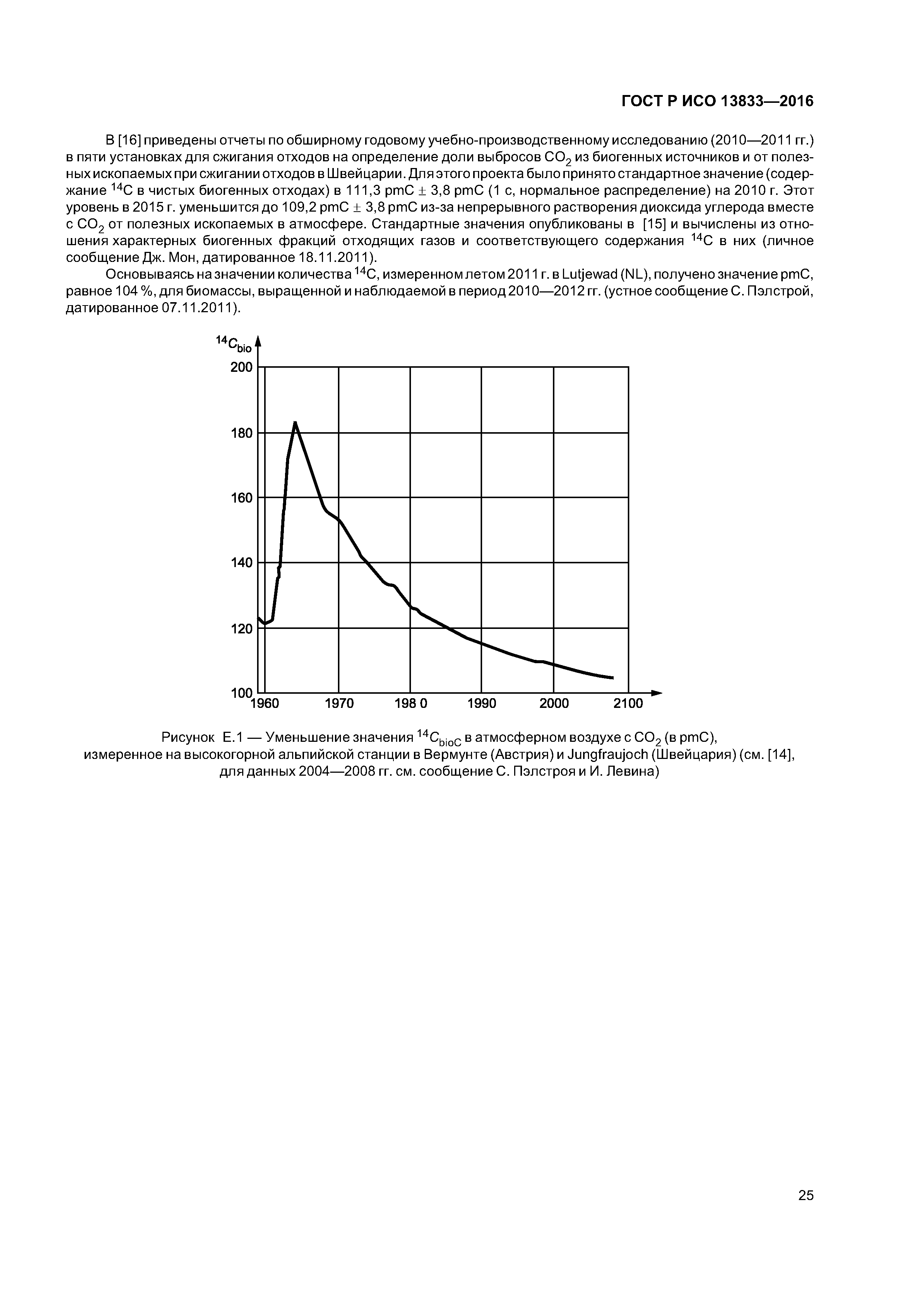 ГОСТ Р ИСО 13833-2016