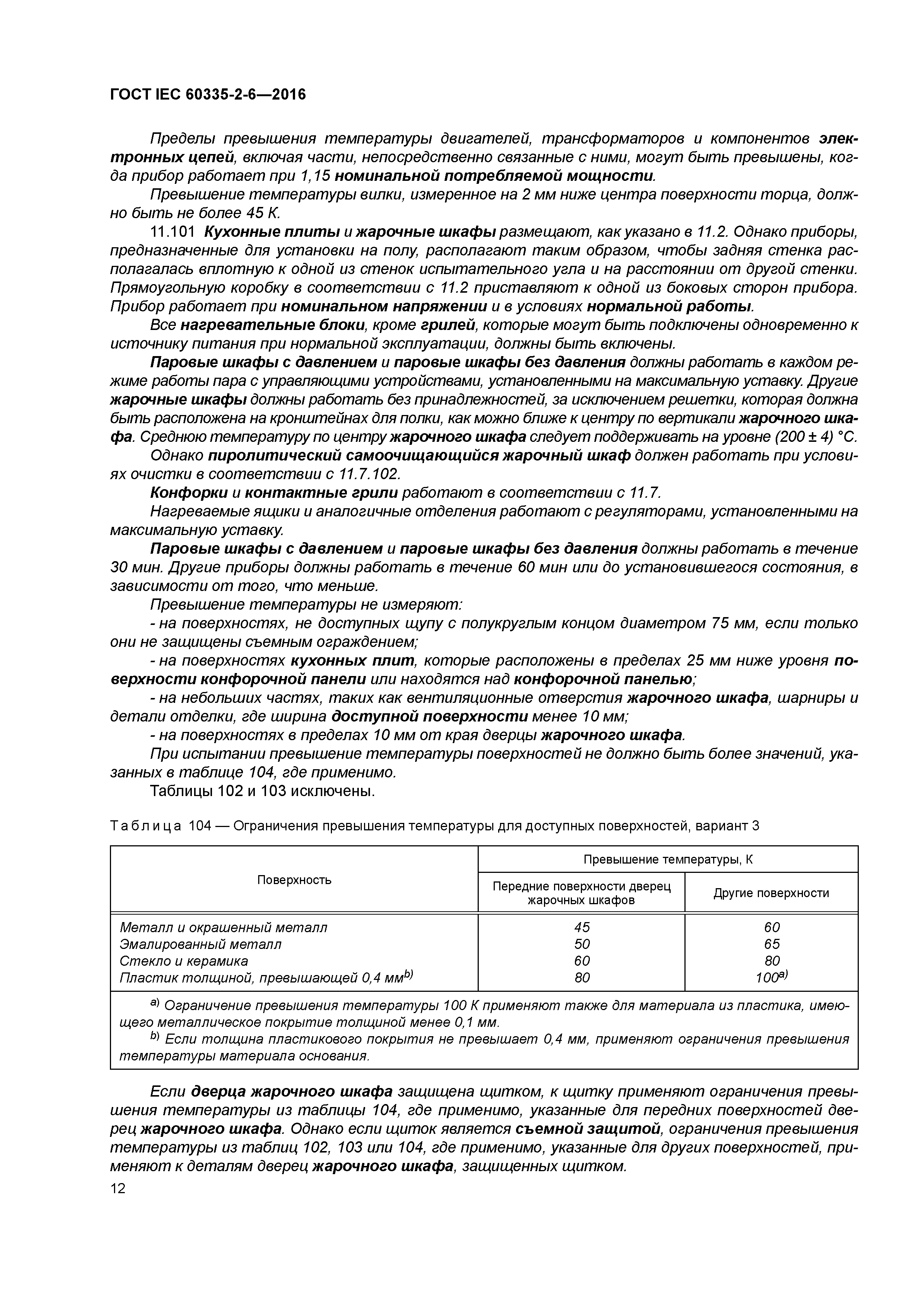 ГОСТ IEC 60335-2-6-2016