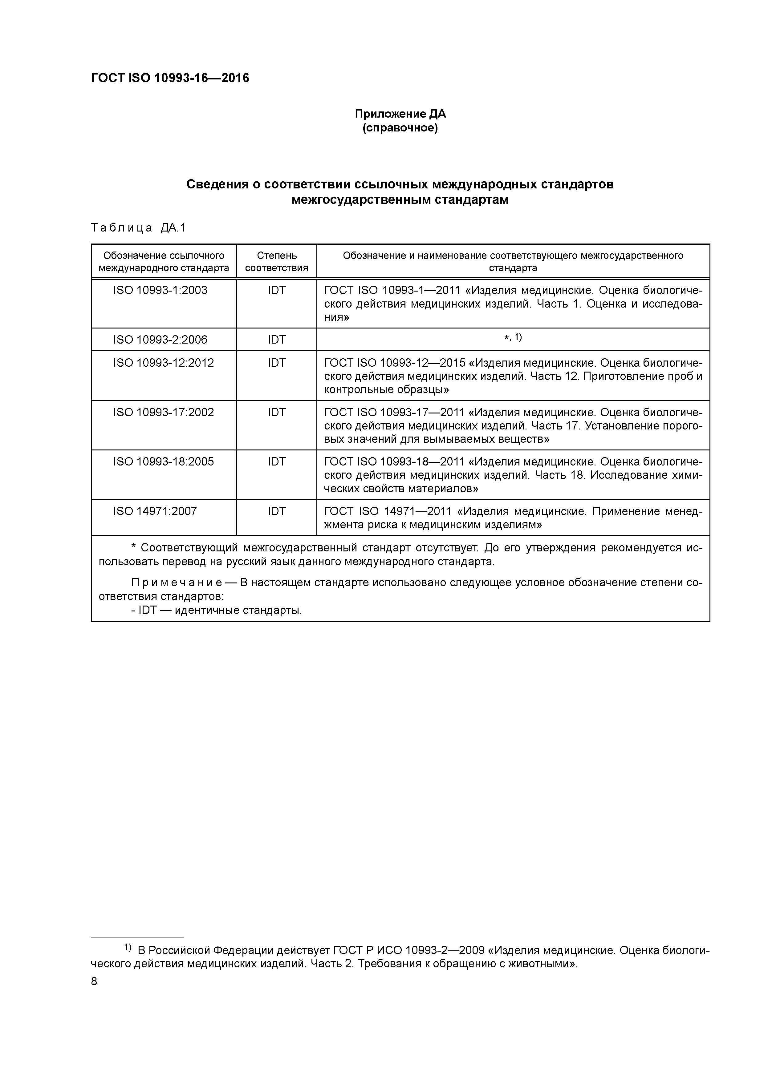 ГОСТ ISO 10993-16-2016