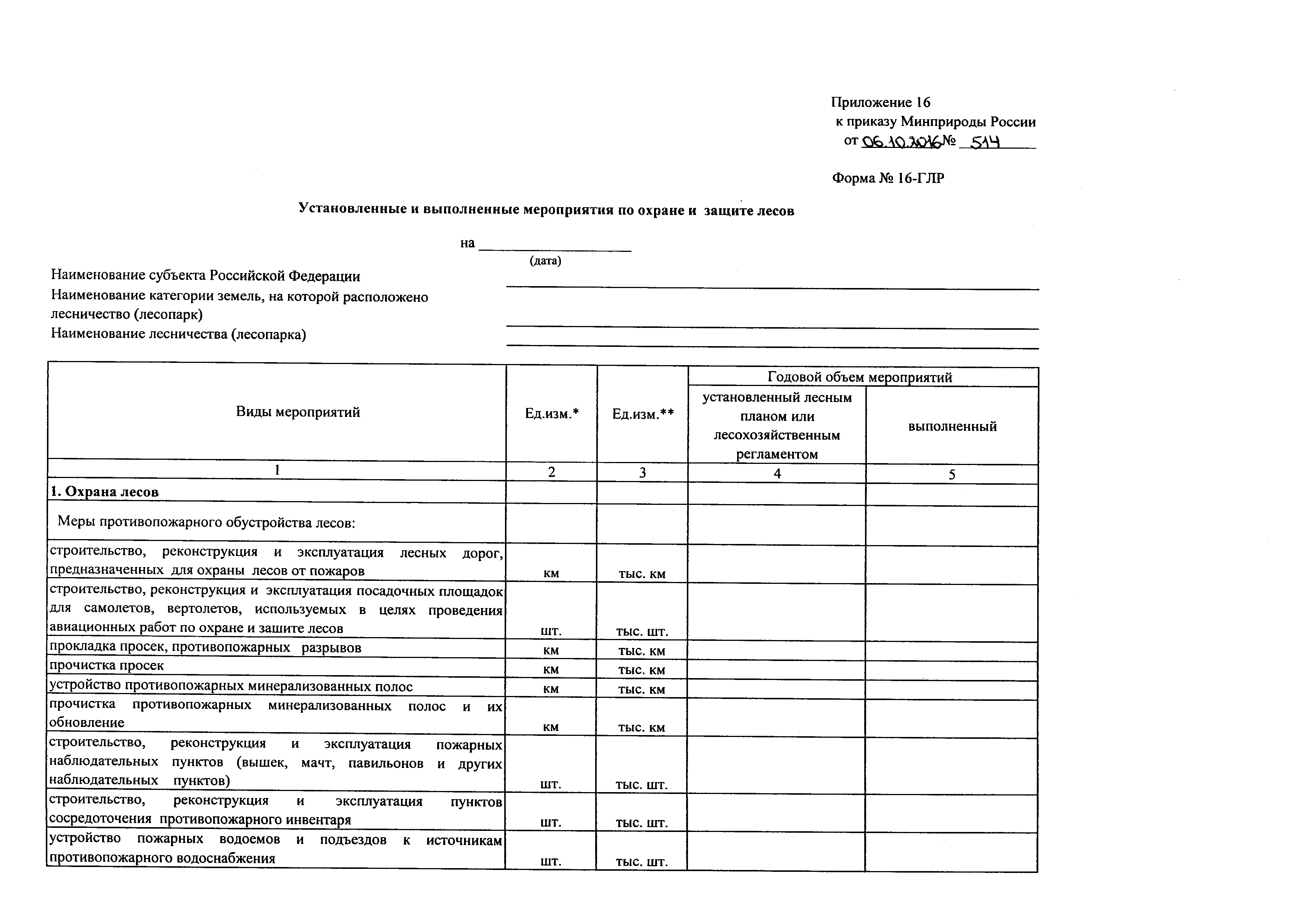 Приказ 514. Формы ведения ГЛР. 514 Приказ. Форма 1.2 ГЛР. Приказ 514 приложение 1.2.3.4.