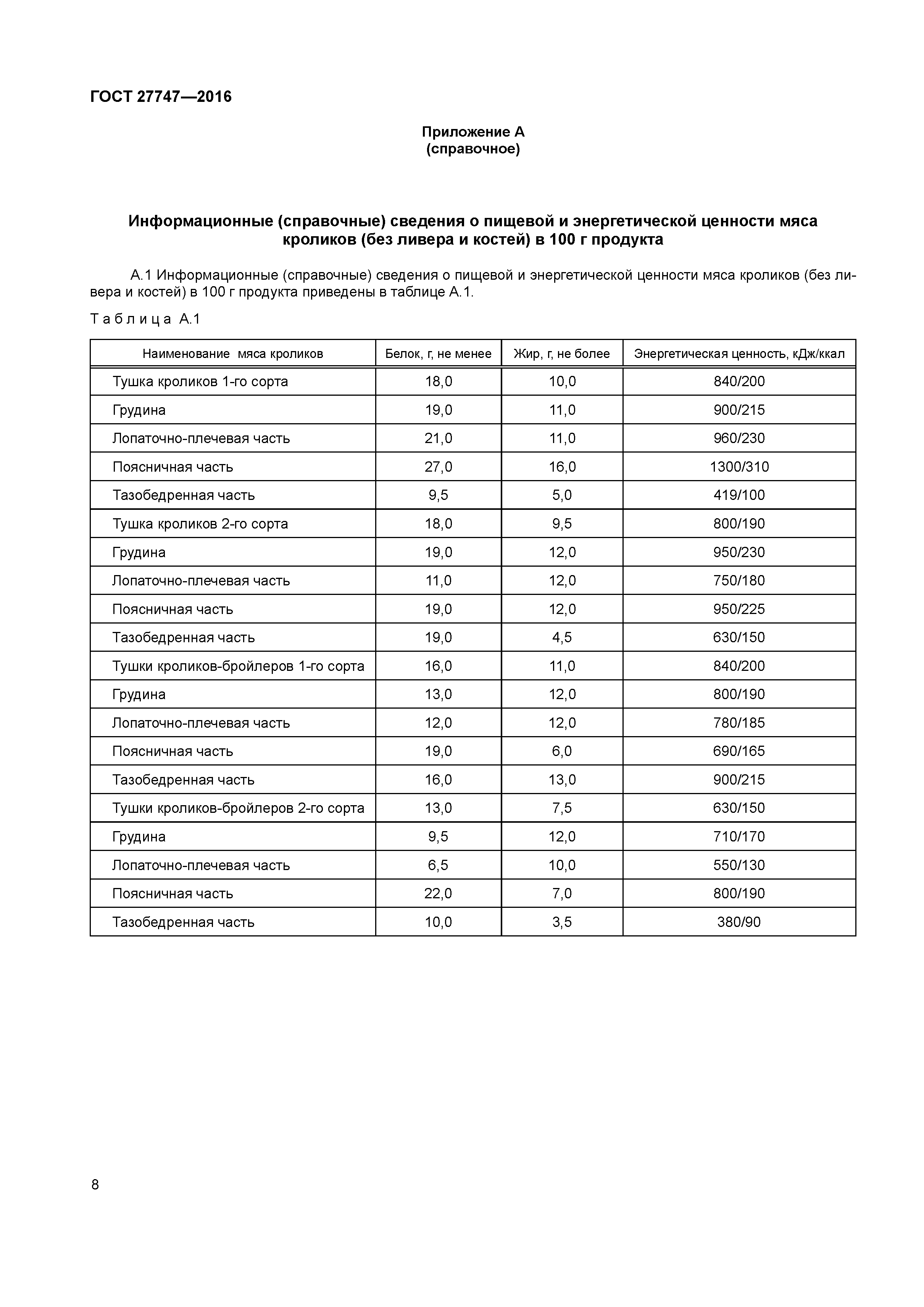 ГОСТ 27747-2016