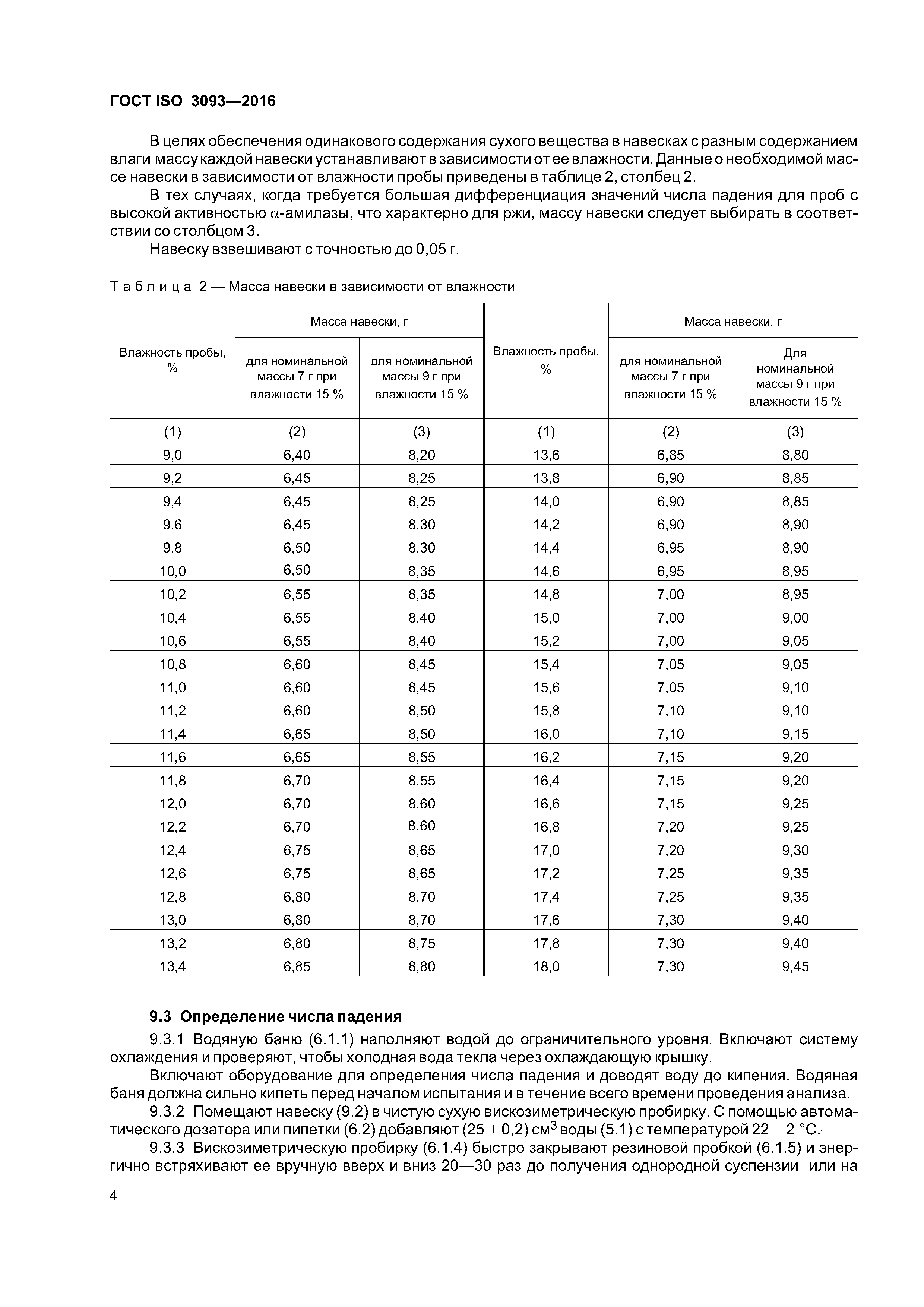 ГОСТ ISO 3093-2016