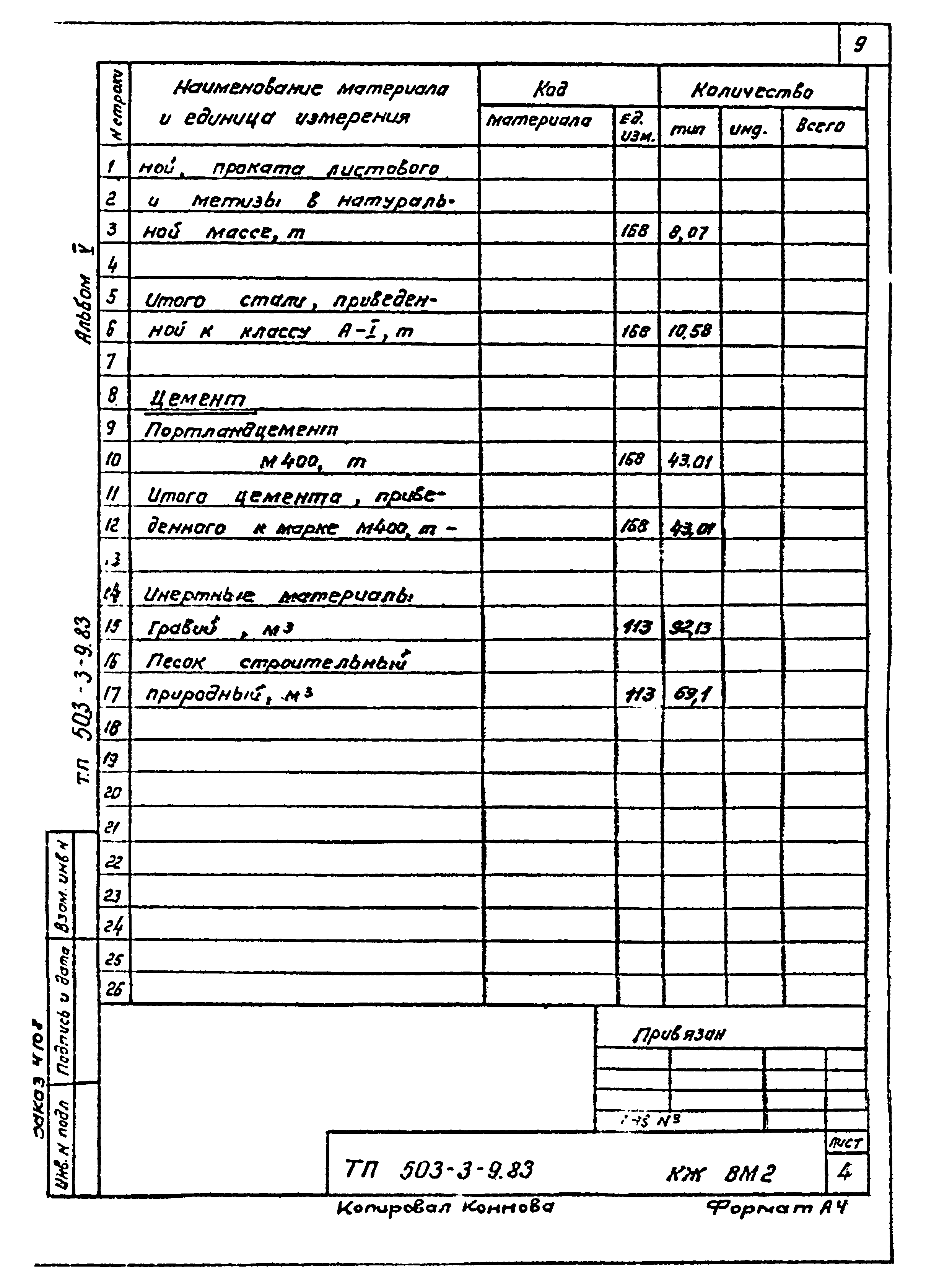 Типовой проект 503-3-9.83