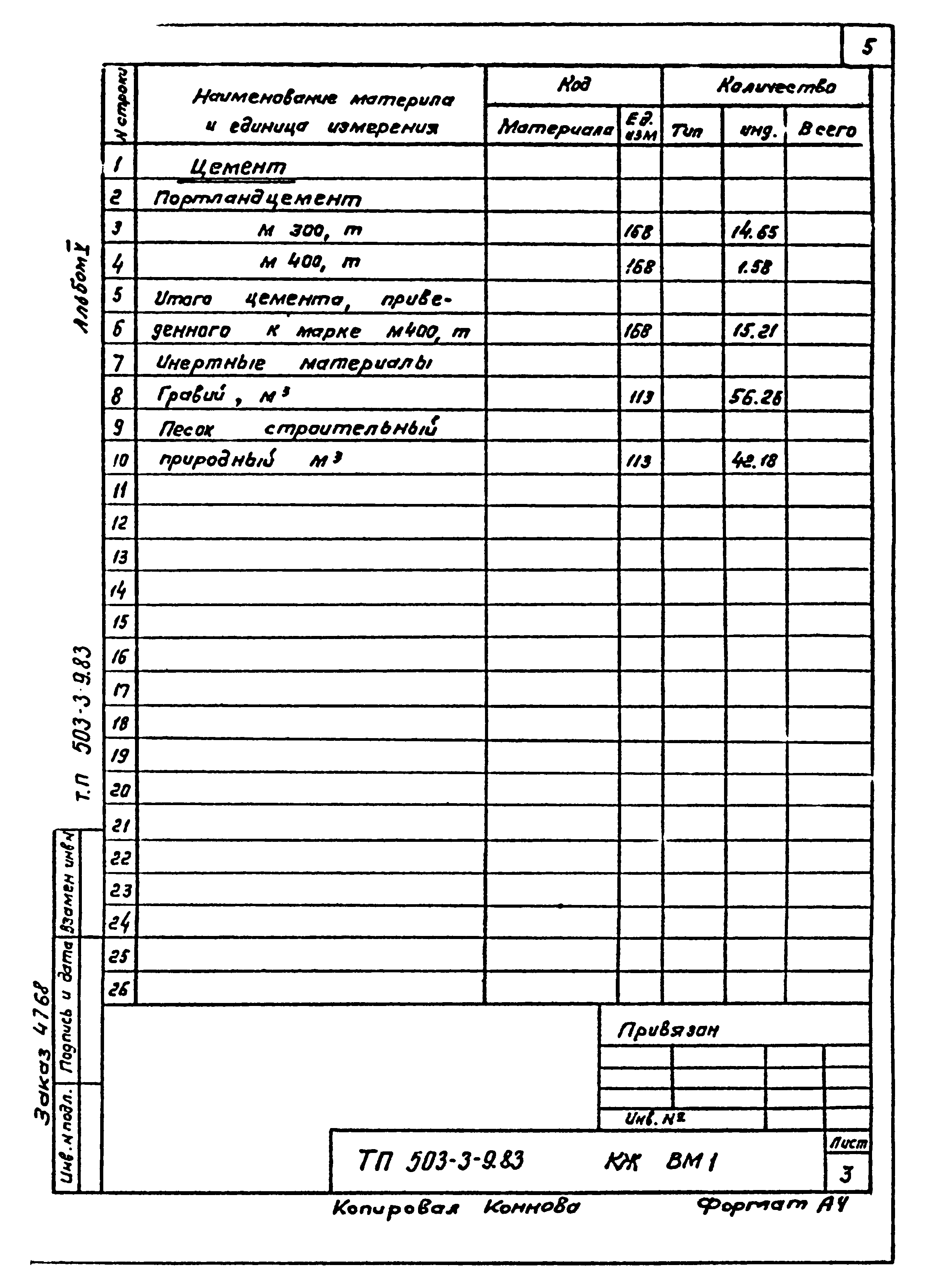 Типовой проект 503-3-9.83