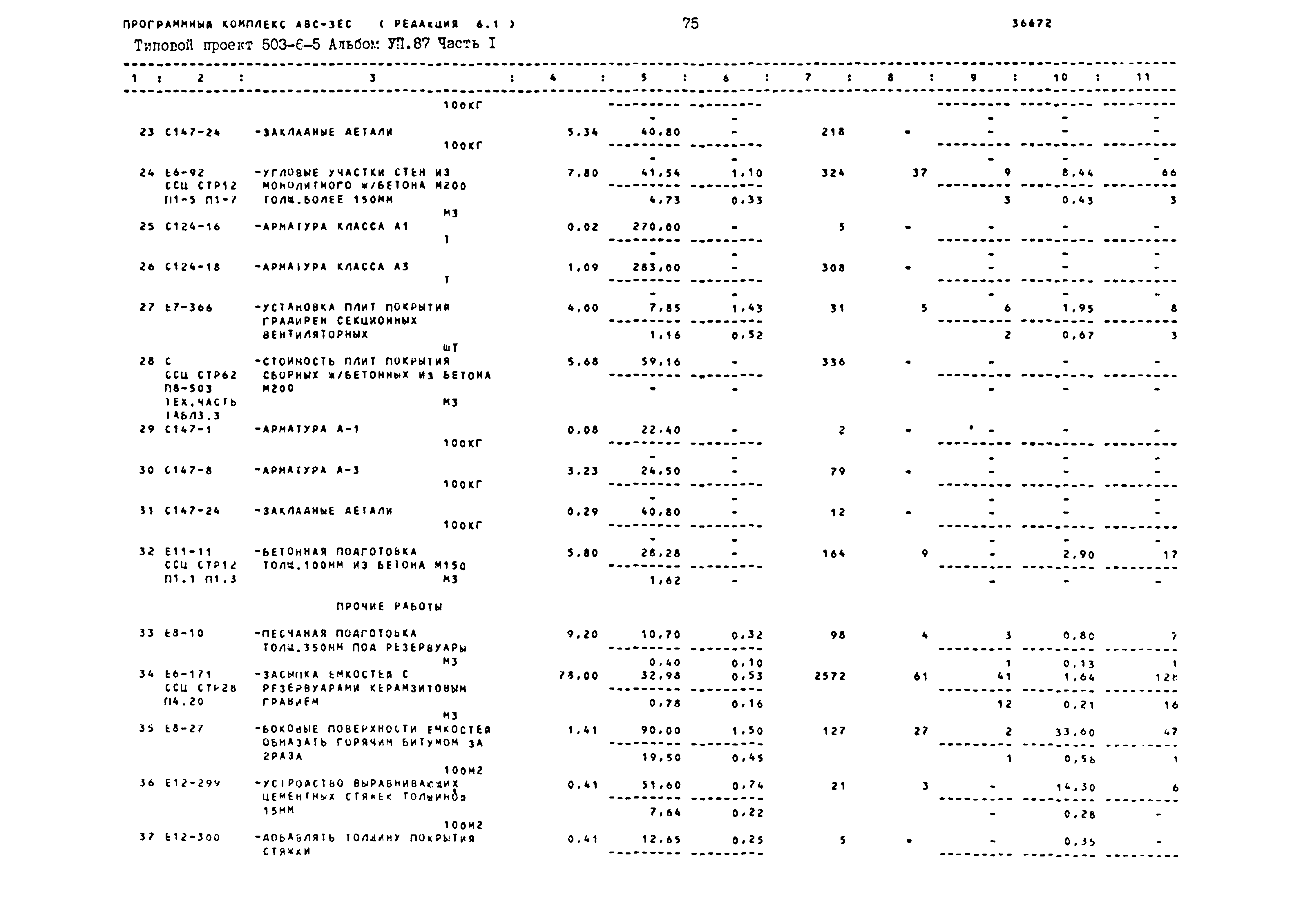 Типовой проект 503-6-5