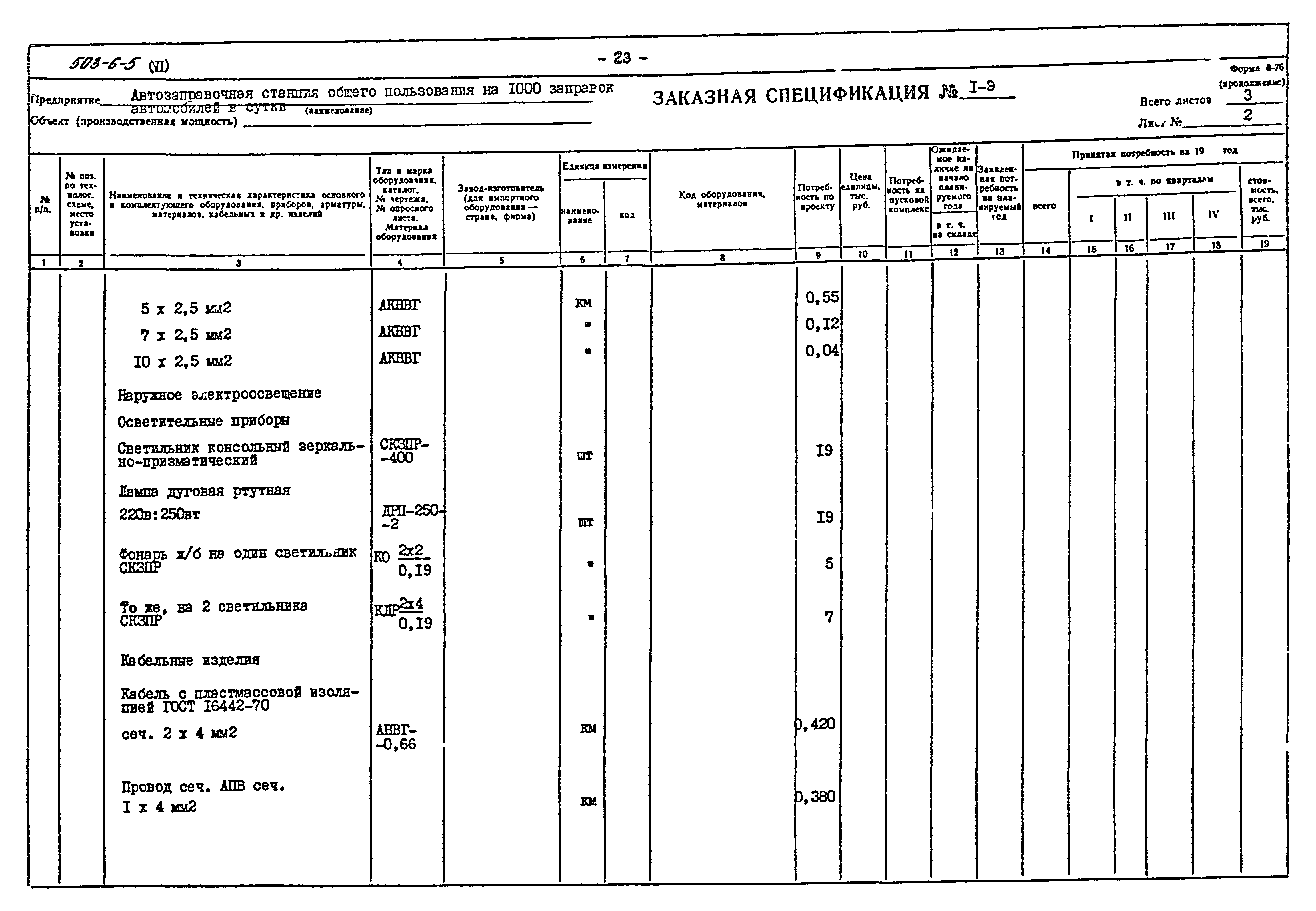 Типовой проект 503-6-5