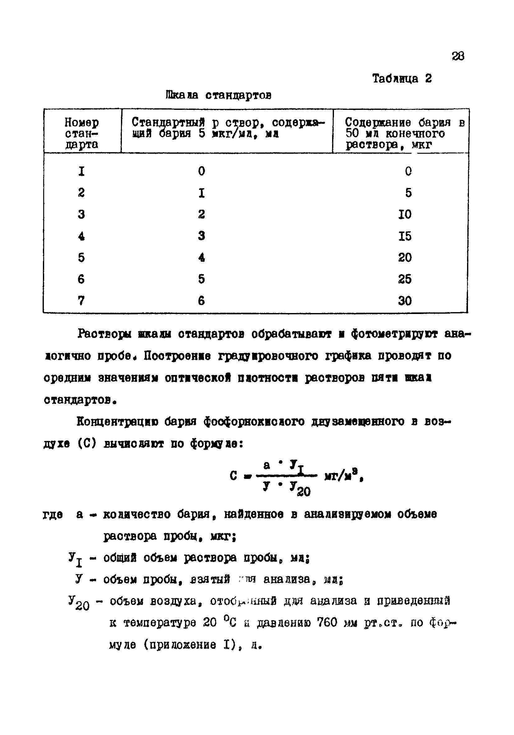 МУ 3946-85