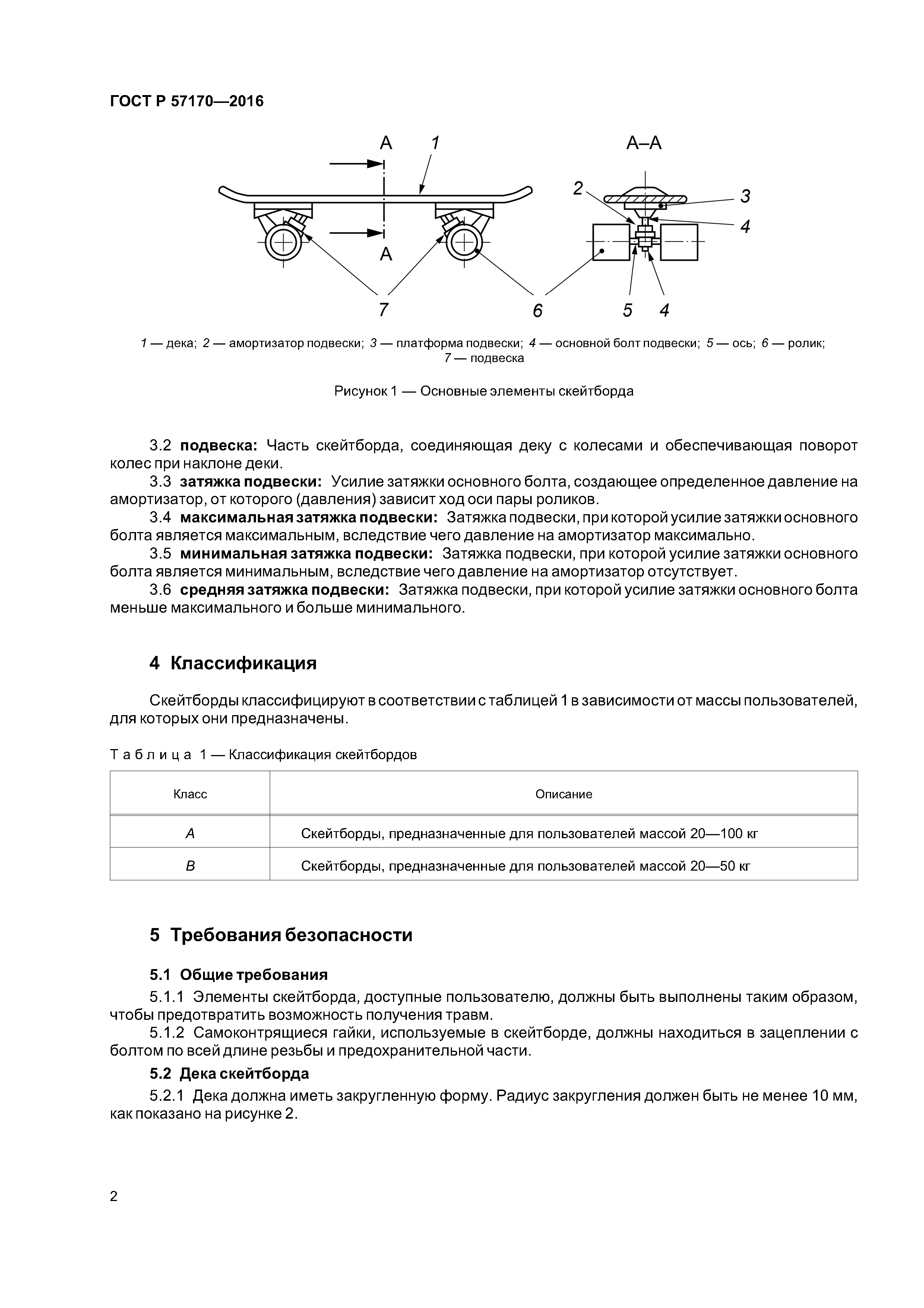 ГОСТ Р 57170-2016