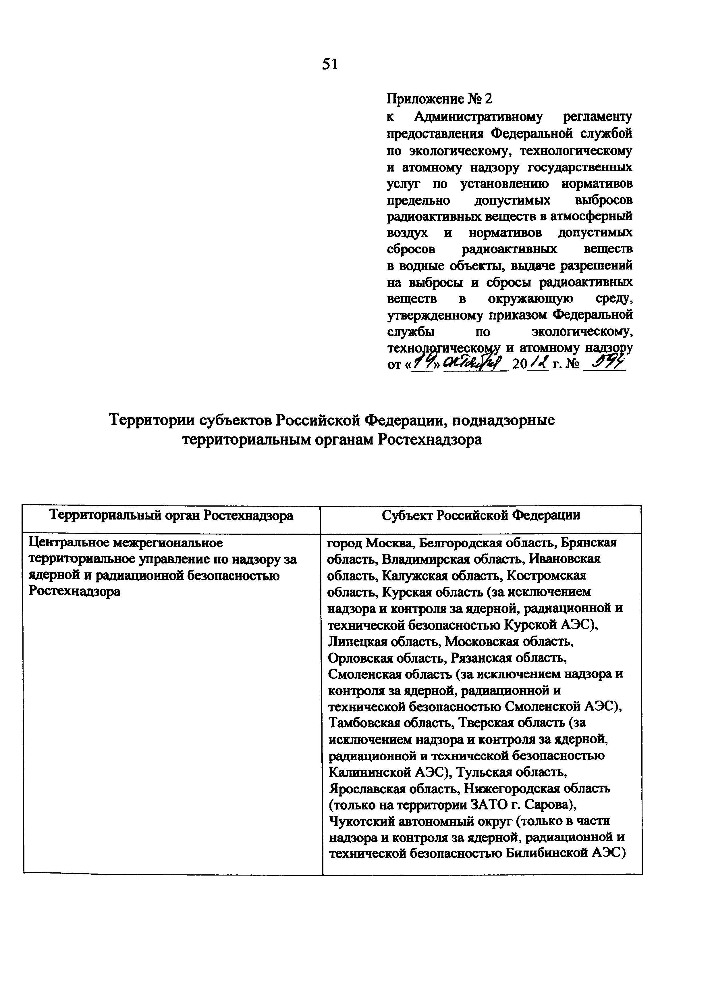 Скачать Административный регламент предоставления Федеральной службой по  экологическому, технологическому и атомному надзору государственных услуг  по установлению нормативов предельно допустимых выбросов радиоактивных  веществ в атмосферный воздух и ...