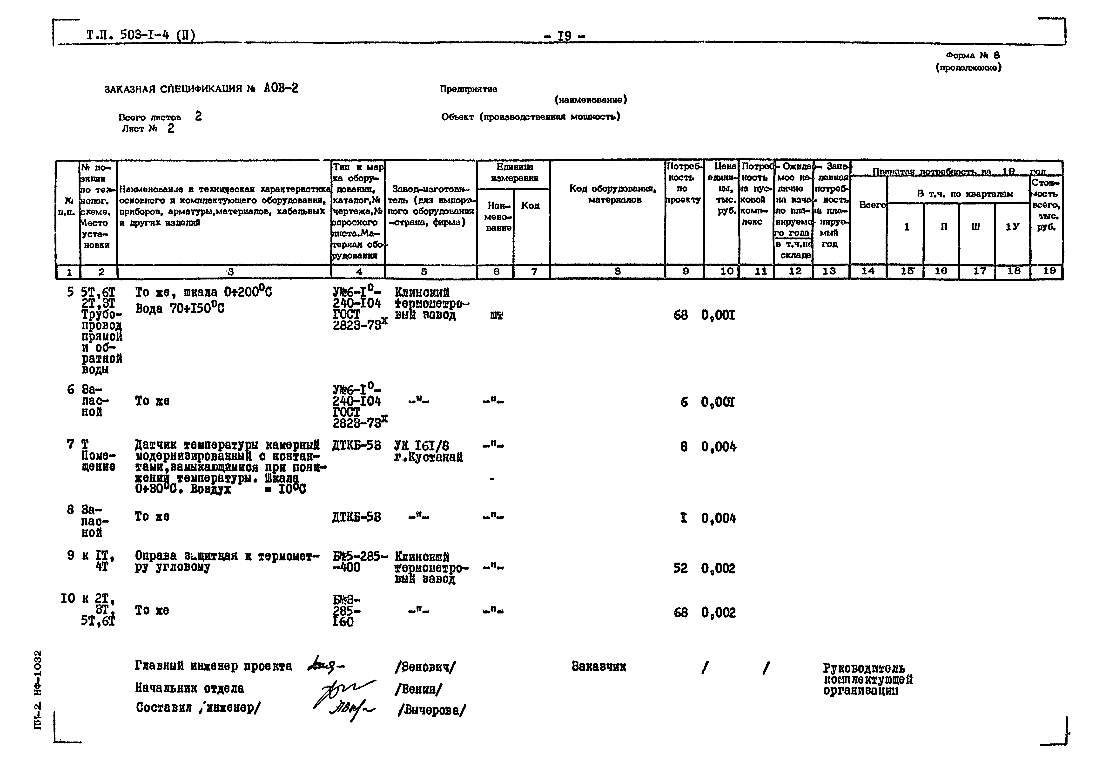 Типовой проект 503-1-4