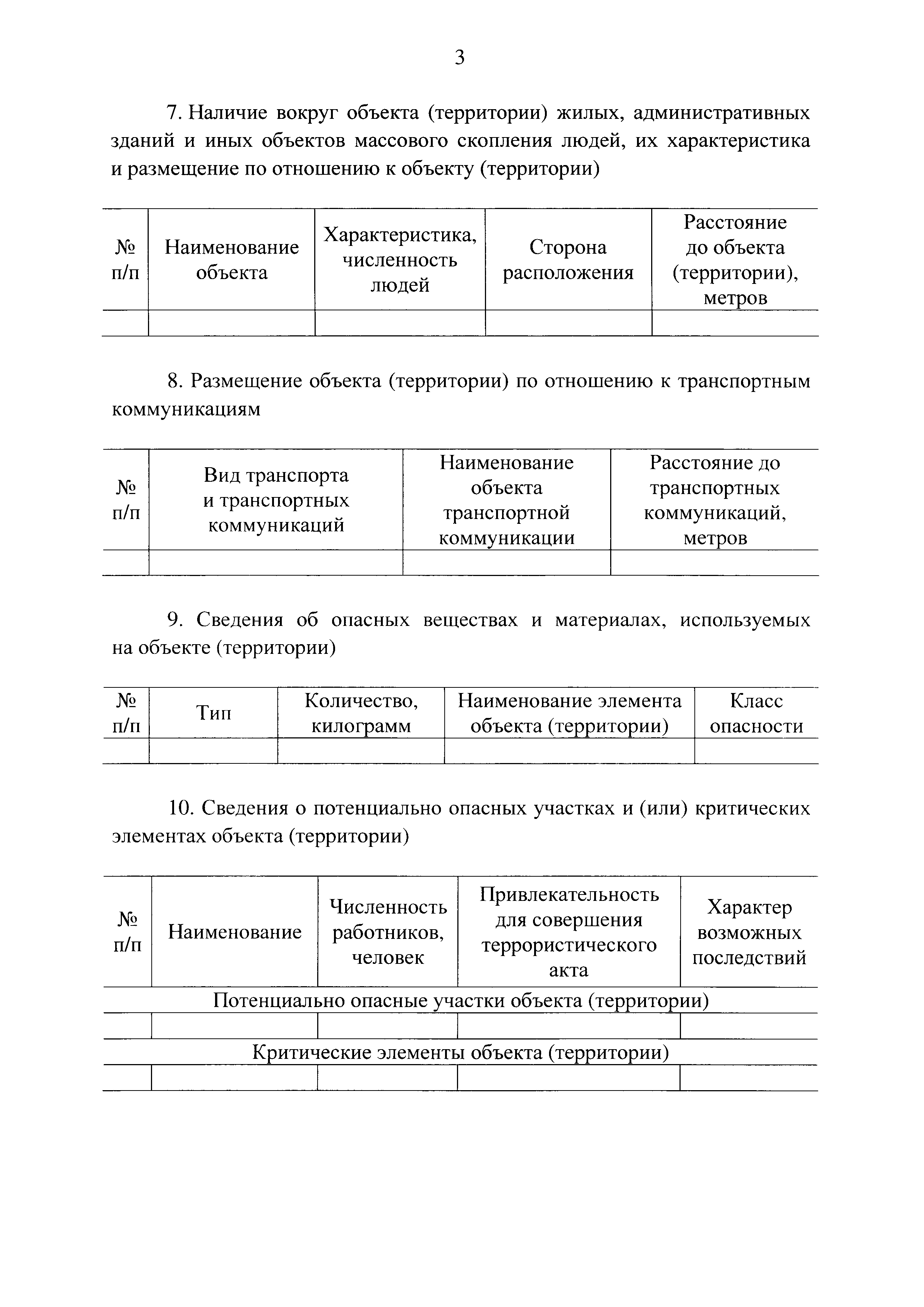 Постановление 1055