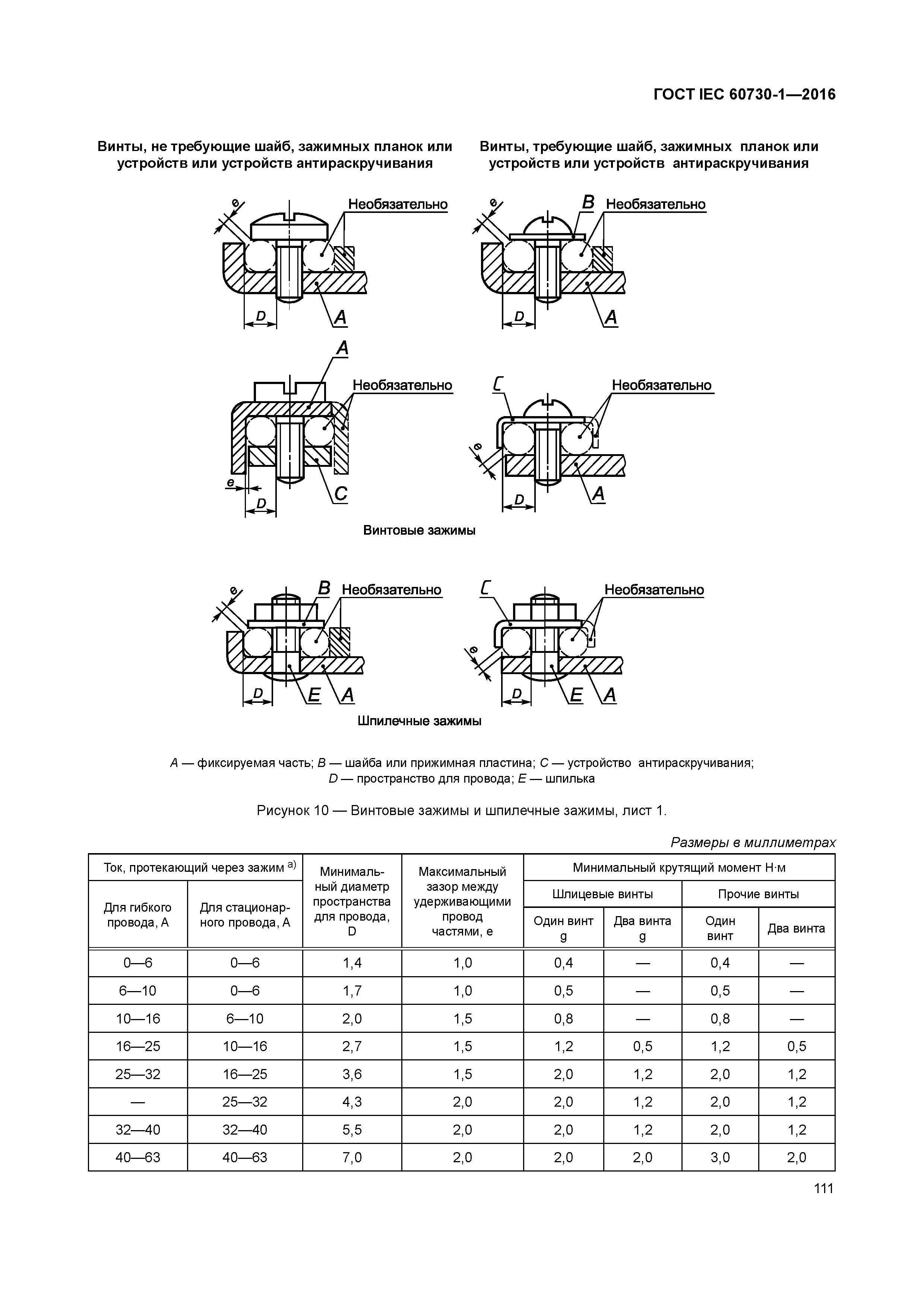 ГОСТ IEC 60730-1-2016