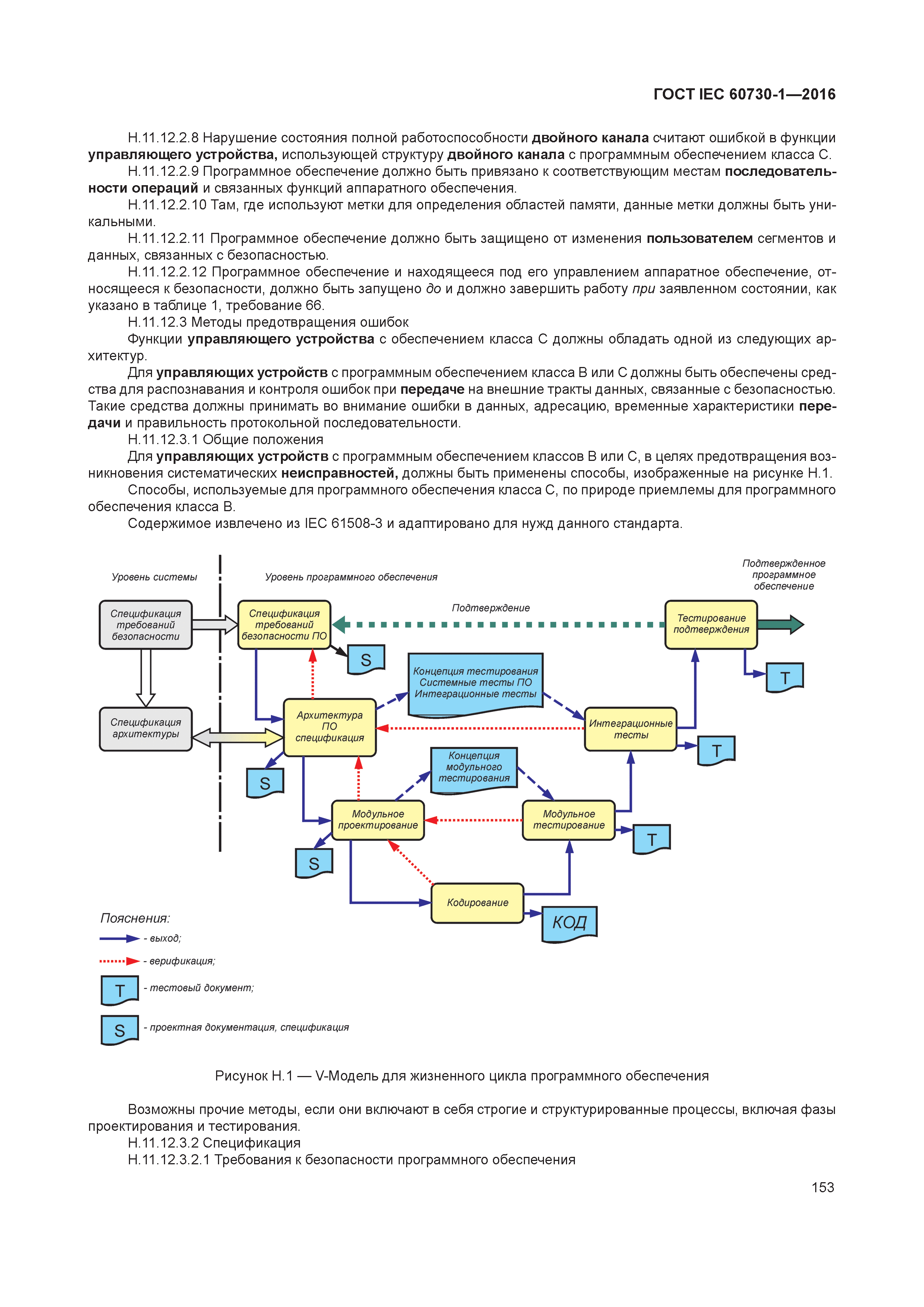 ГОСТ IEC 60730-1-2016