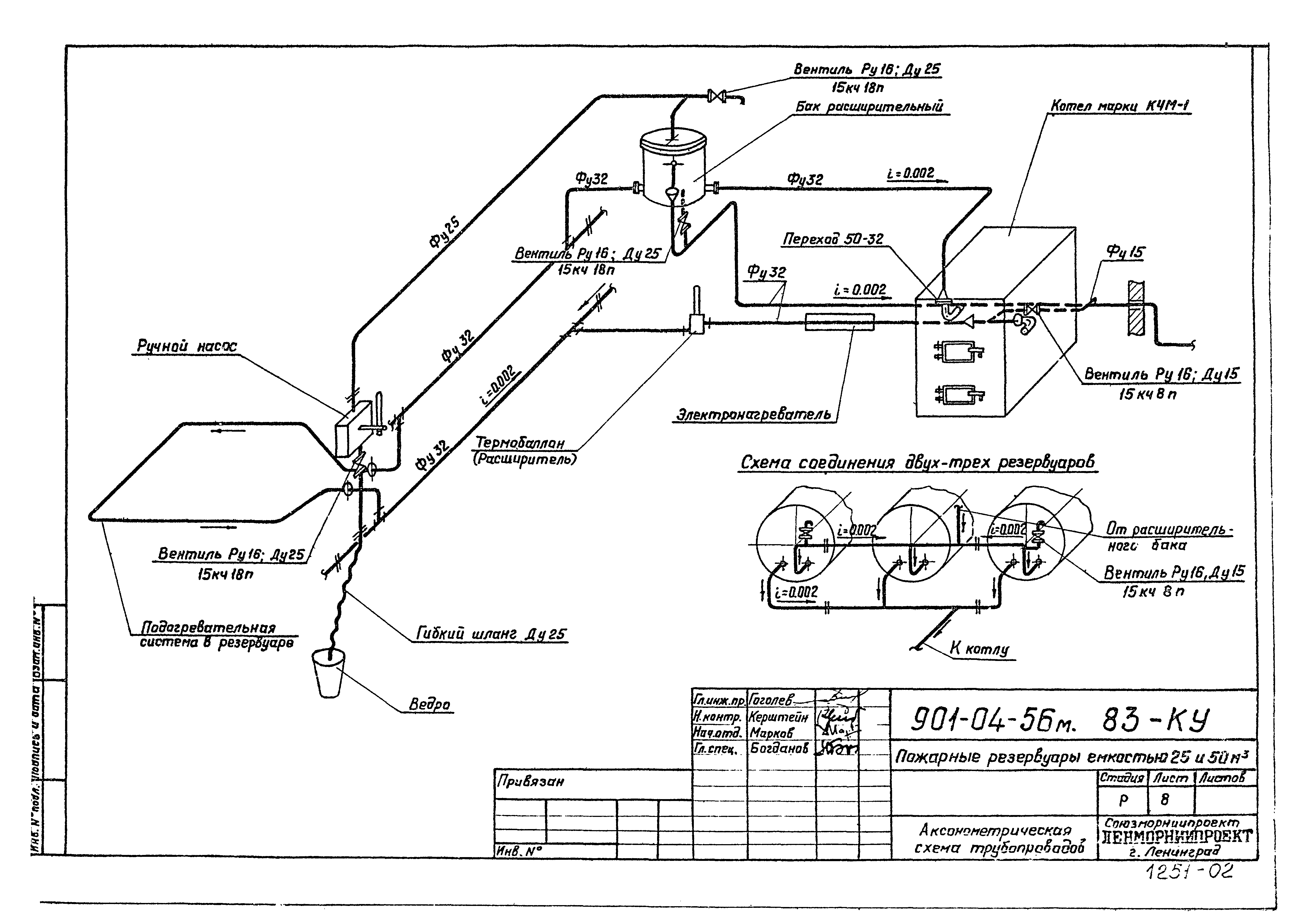Типовые проектные решения 901-04-56м.83