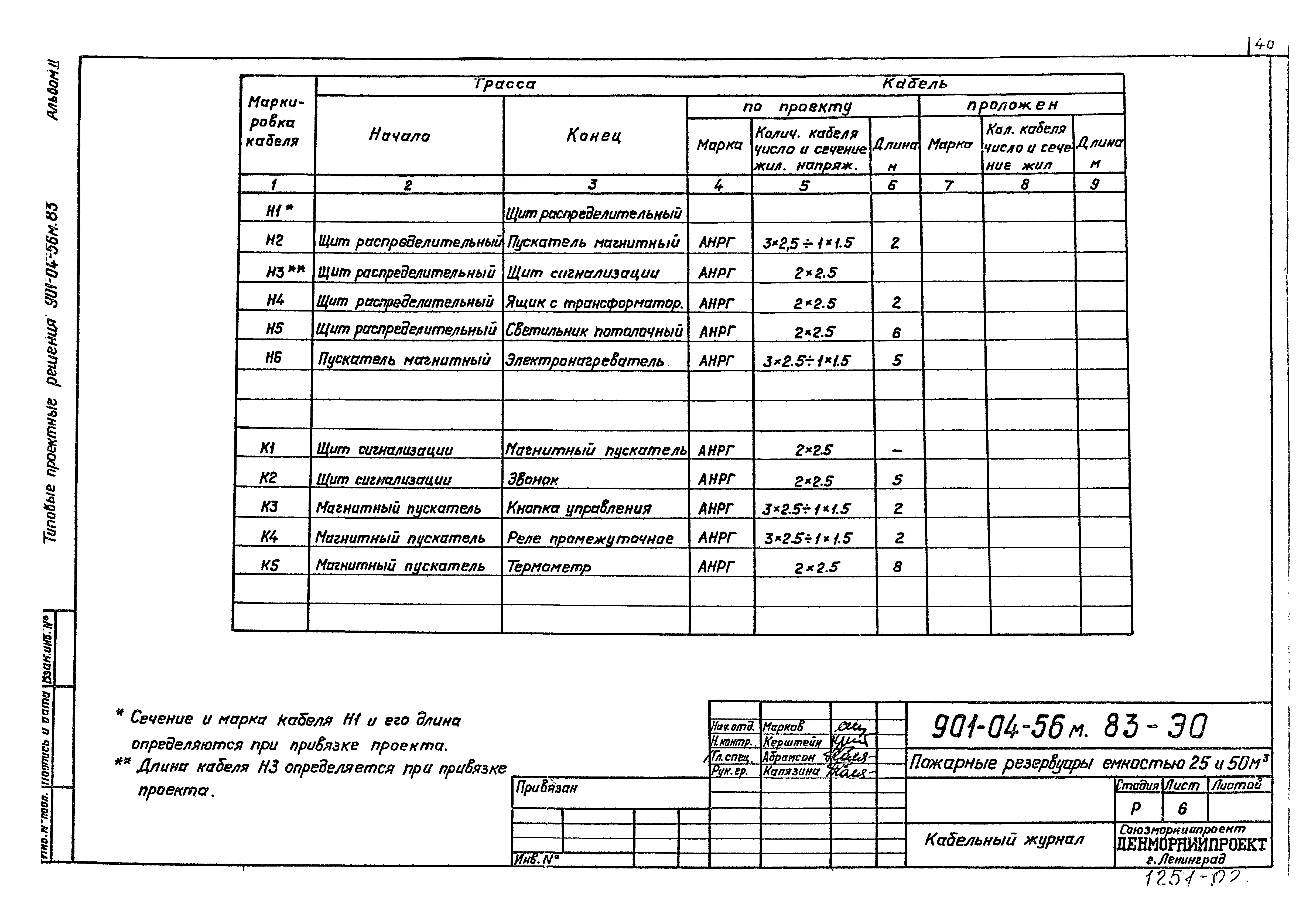 Типовые проектные решения 901-04-56м.83