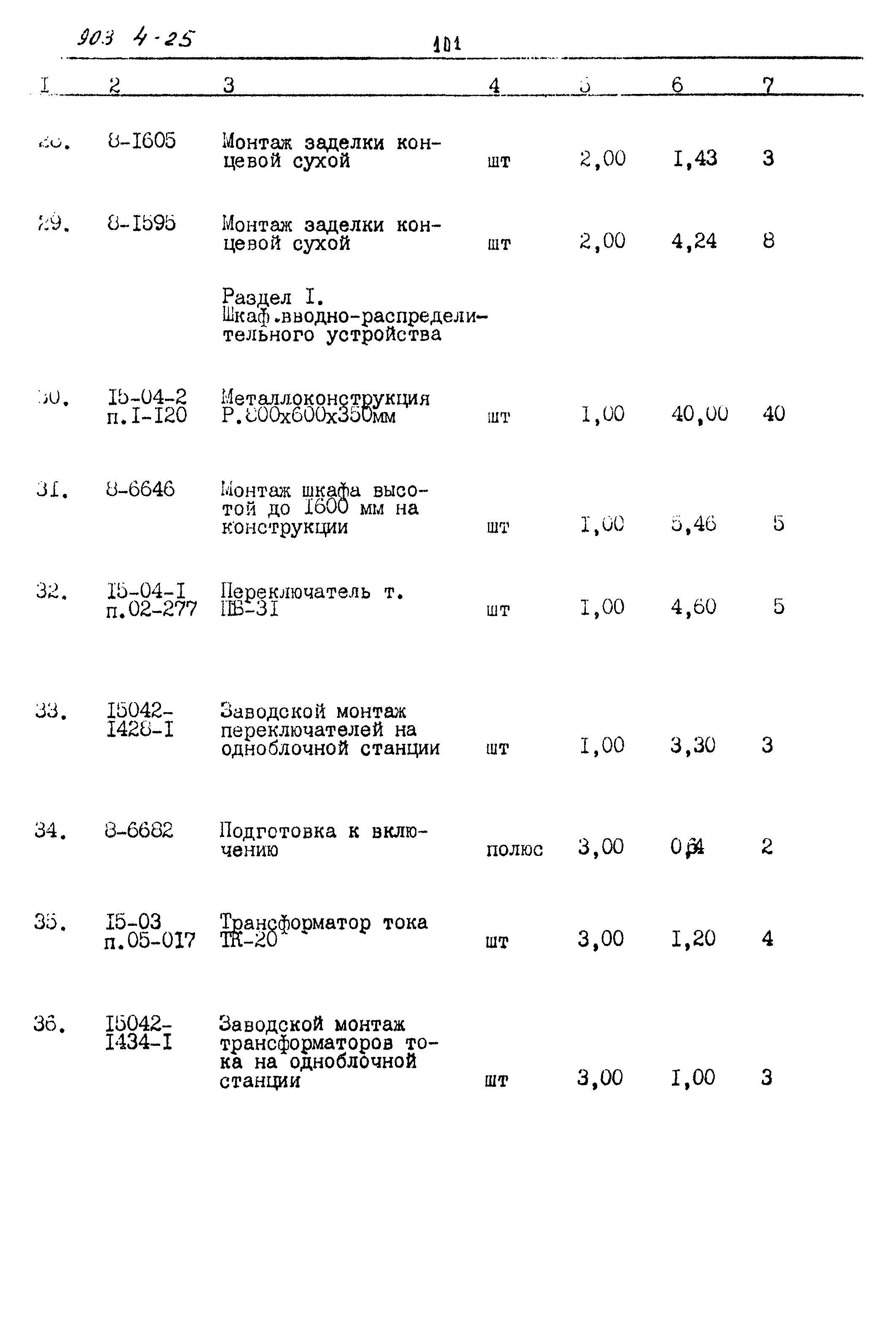 Типовой проект 903-4-25