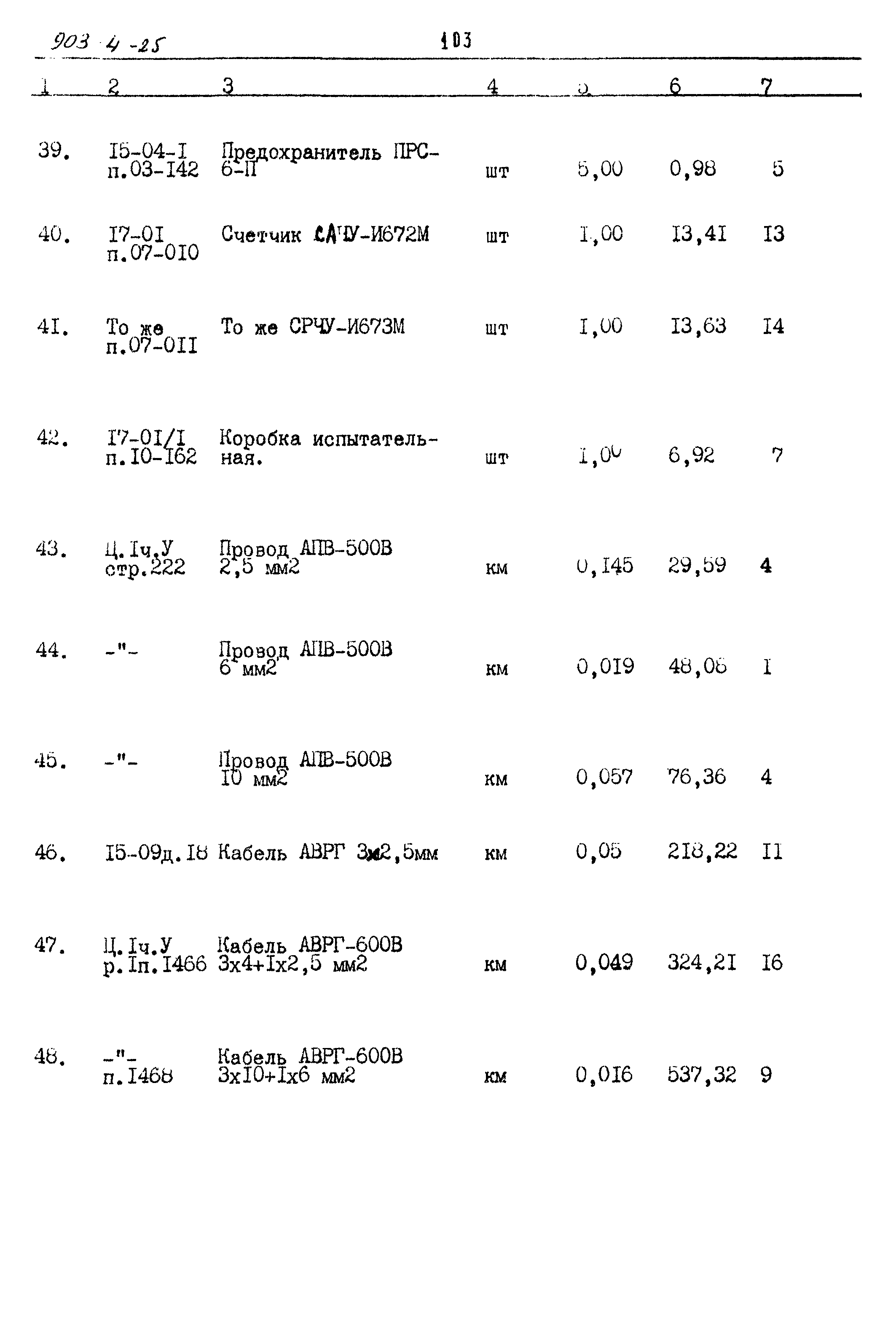 Типовой проект 903-4-25