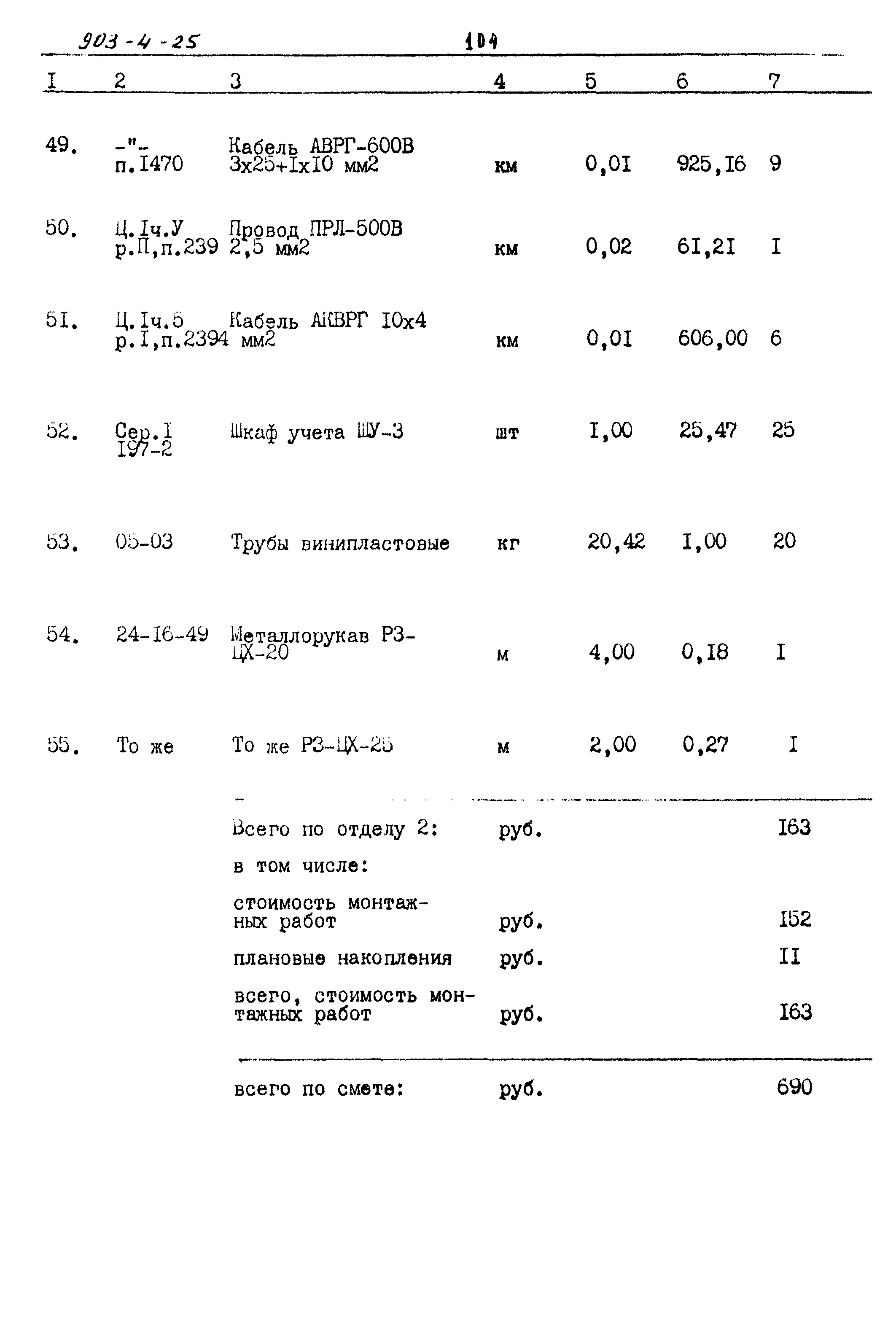 Типовой проект 903-4-25