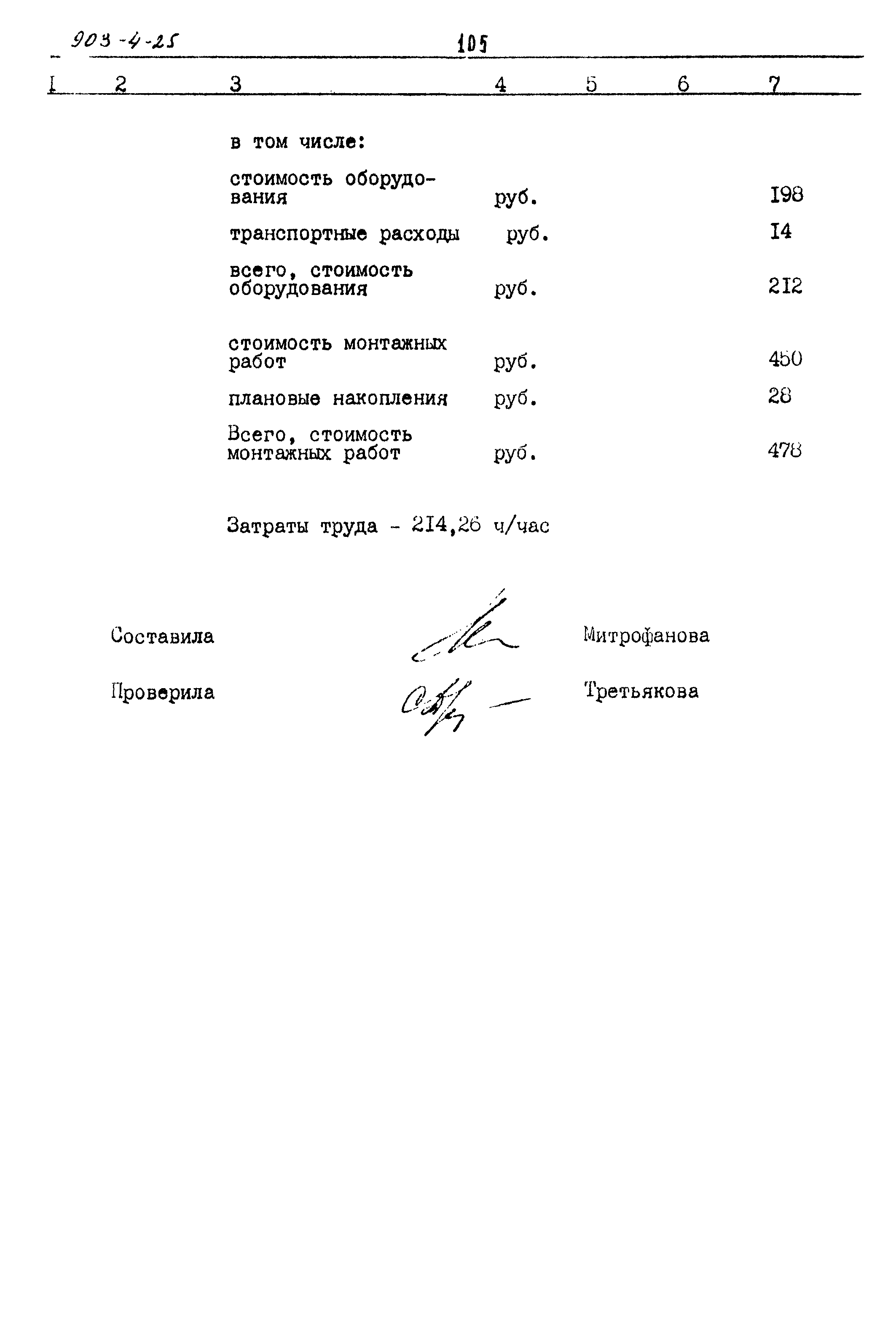 Типовой проект 903-4-25