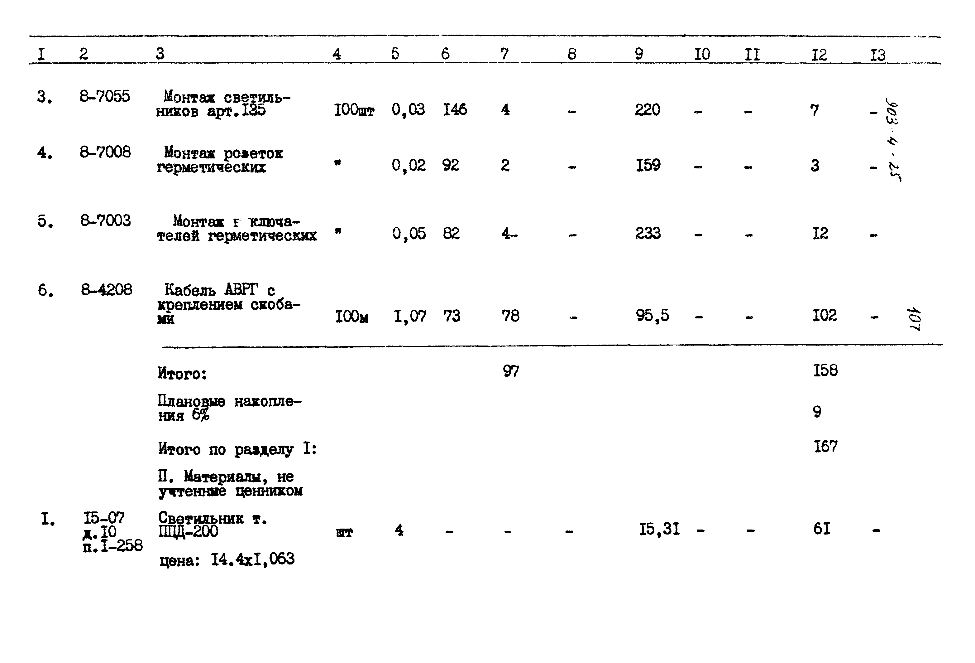 Типовой проект 903-4-25