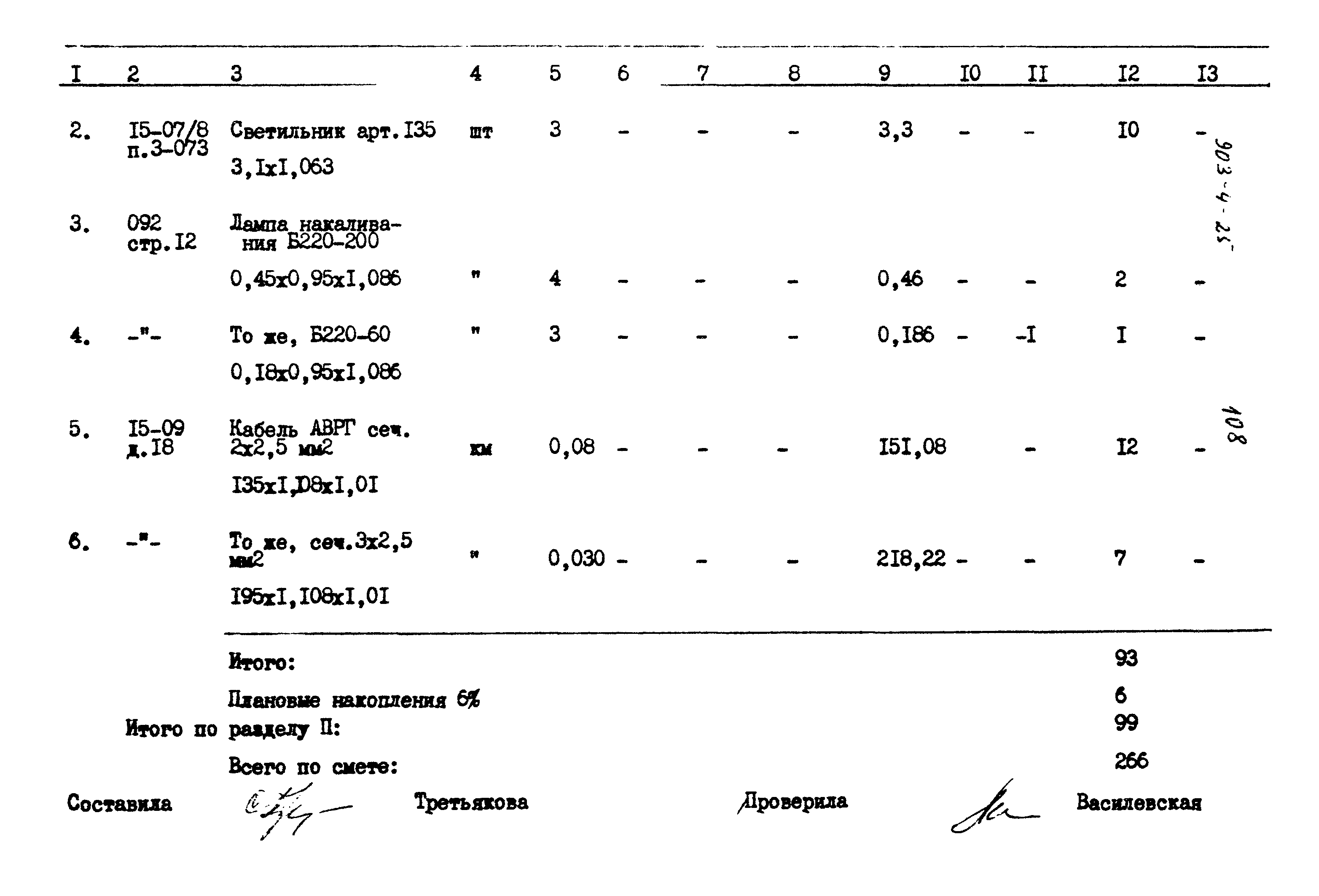 Типовой проект 903-4-25