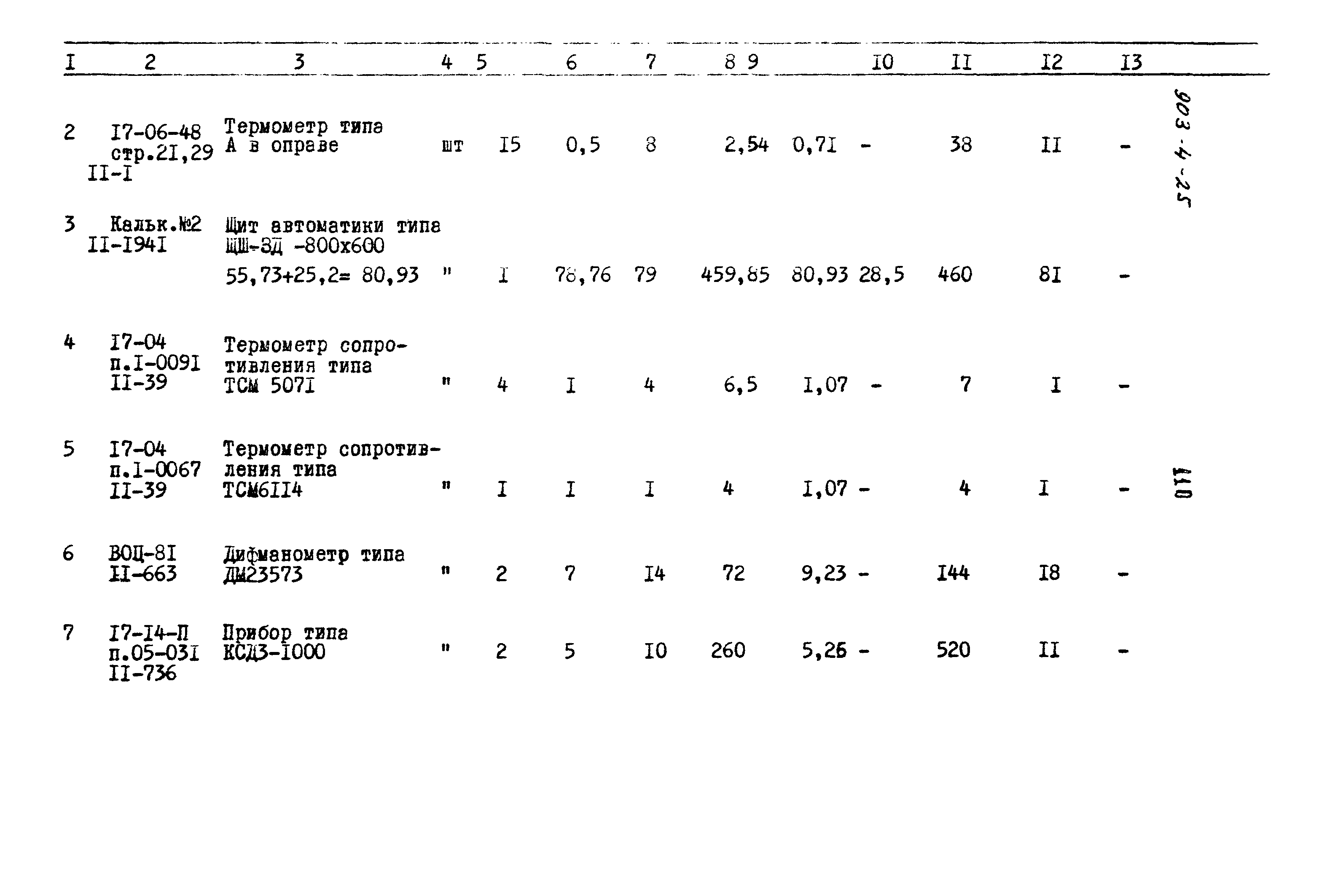 Типовой проект 903-4-25